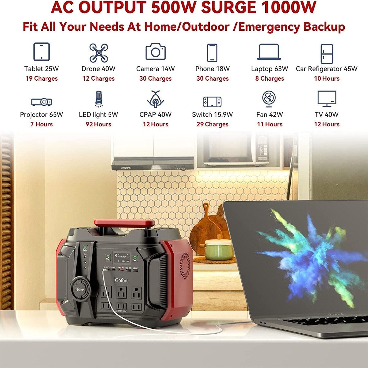 Loheer D0102HA9LDV Solar-Generators - View #7