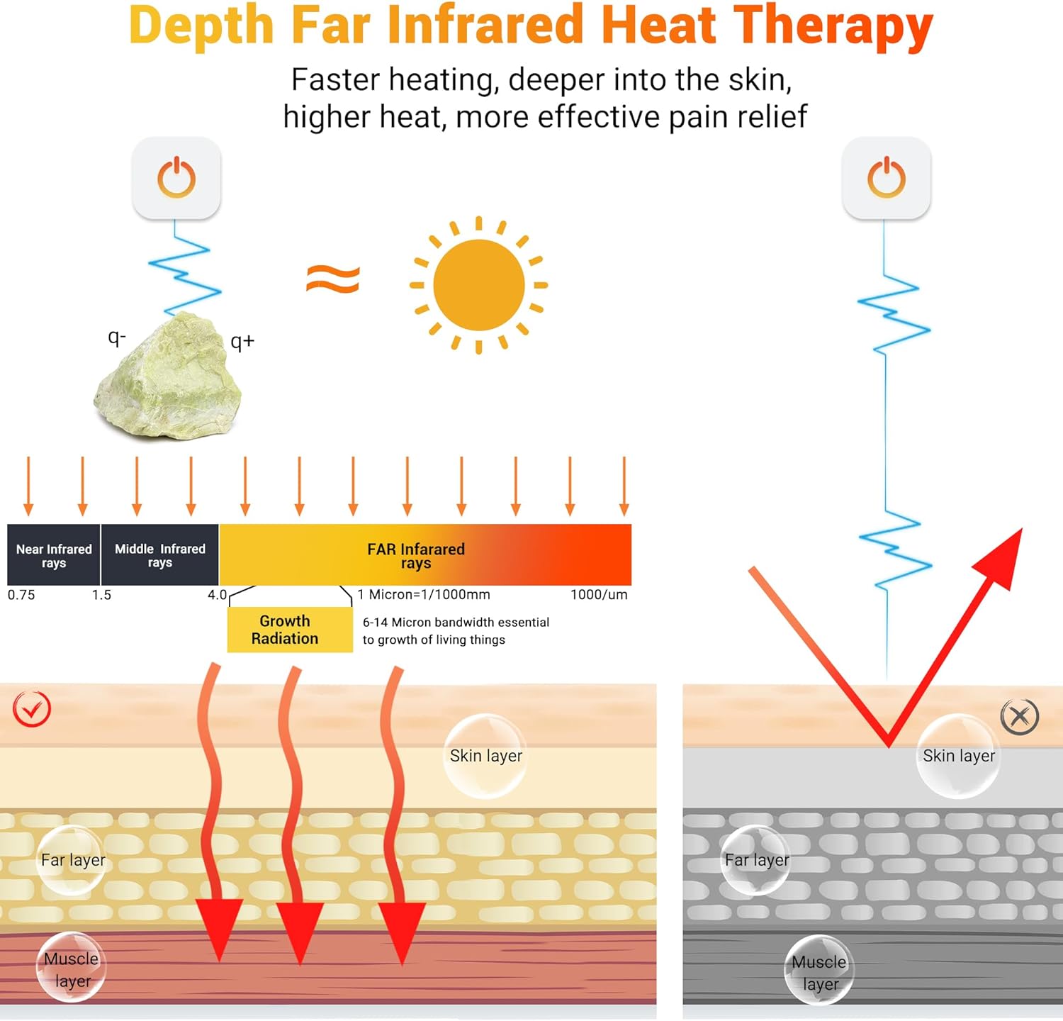Qeetex LHF-DRT-Q591653 Blankets-And-Throws - View #6