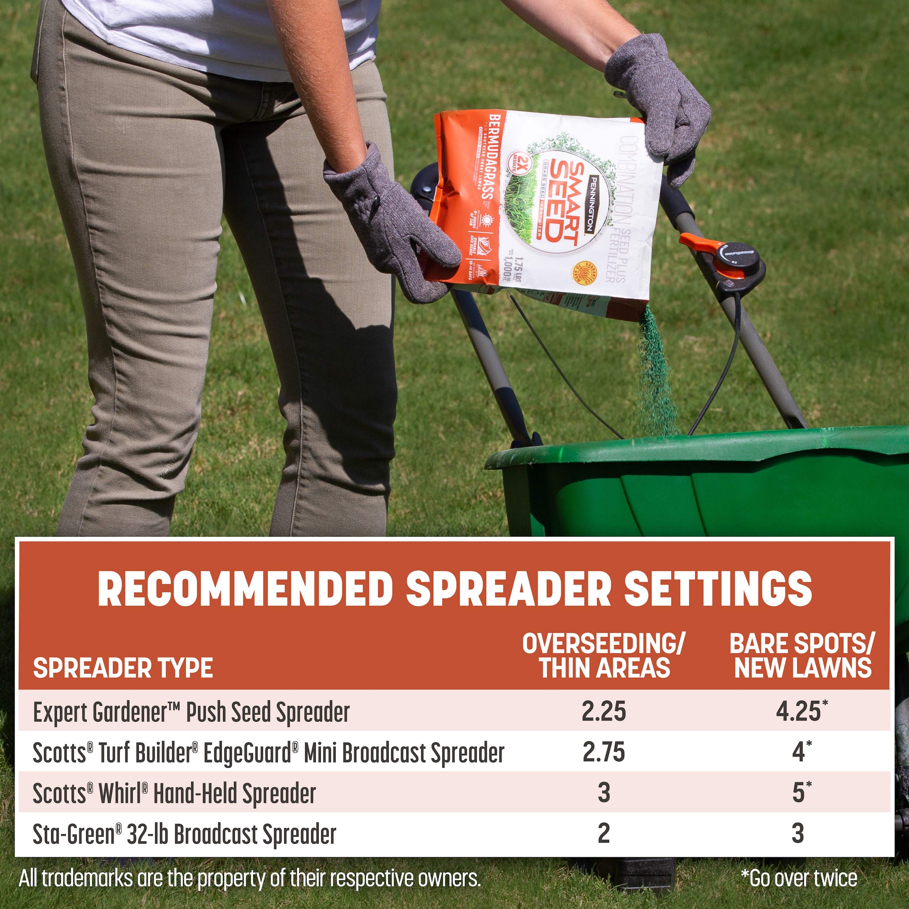 Pennington 100543735 Grass-Seed - View #13
