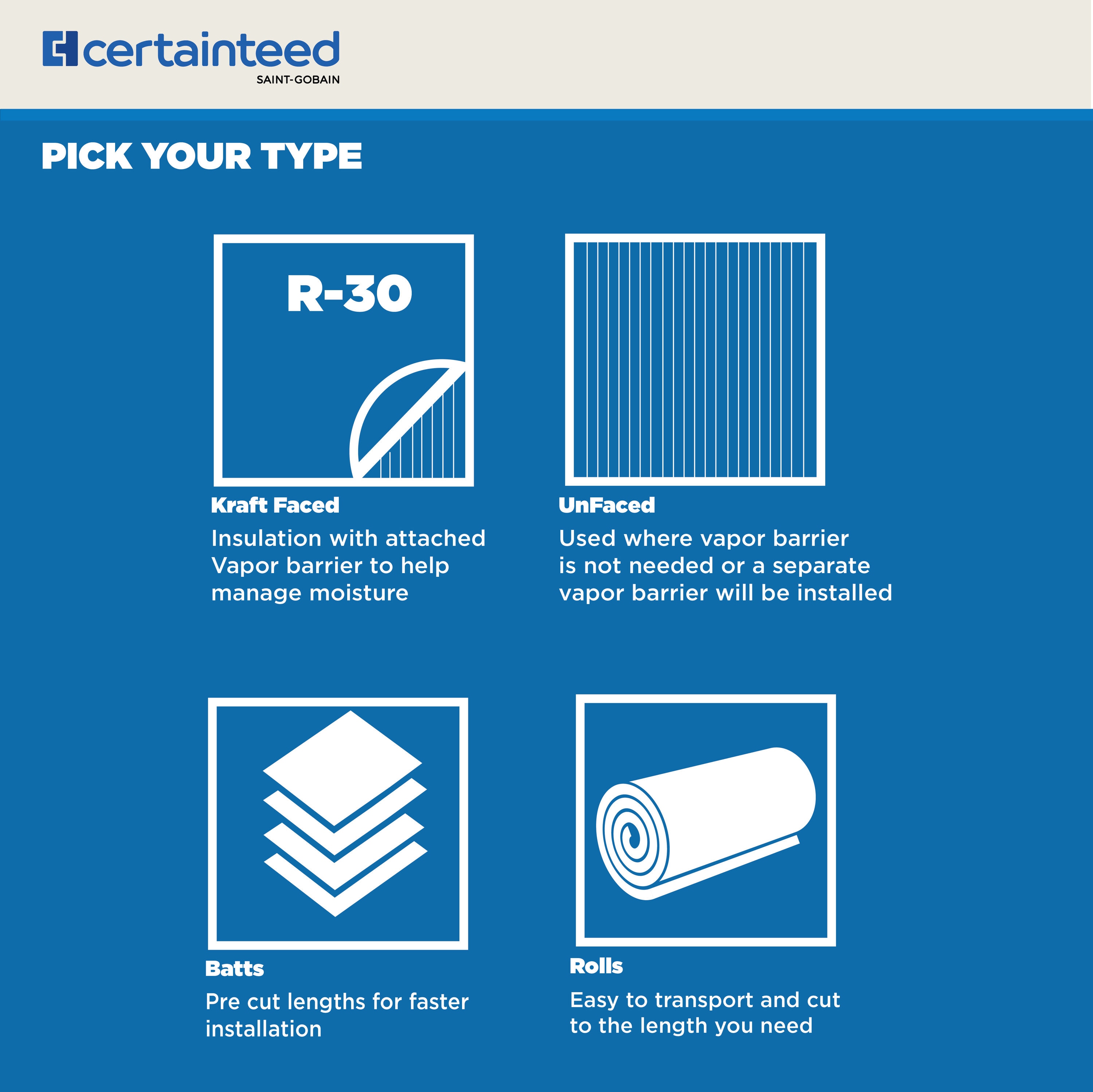 CertainTeed 649770 Batt-Insulation - View #10