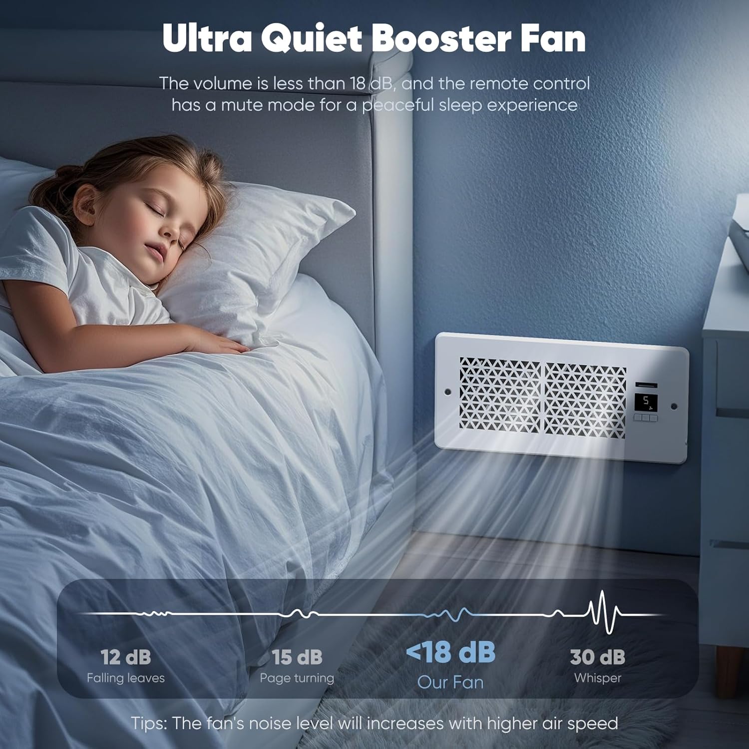 Nordic Hygge XX-HCT-KE01-WH-2 Duct-Fans - View #6