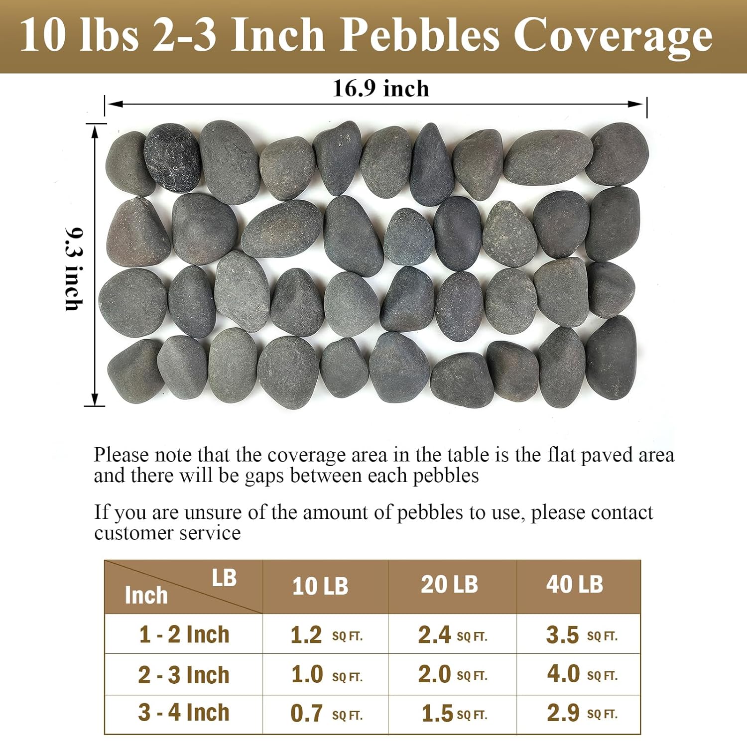 FANTIAN 5 lb Natural Black River Rock Pebbles 2 to 3 Inch Decorative ...