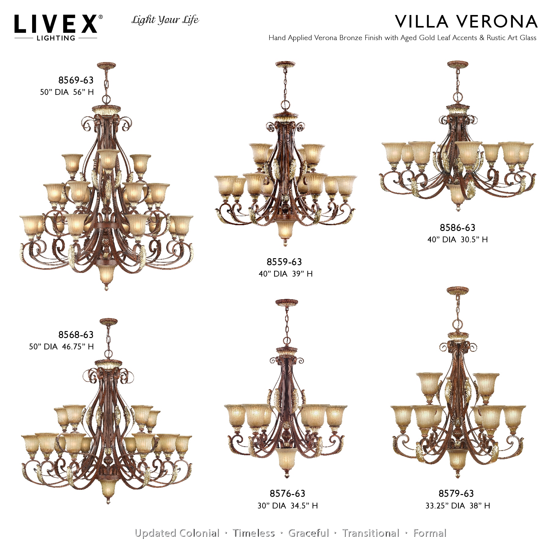 Livex Lighting 8576-63 b090015 - View #5
