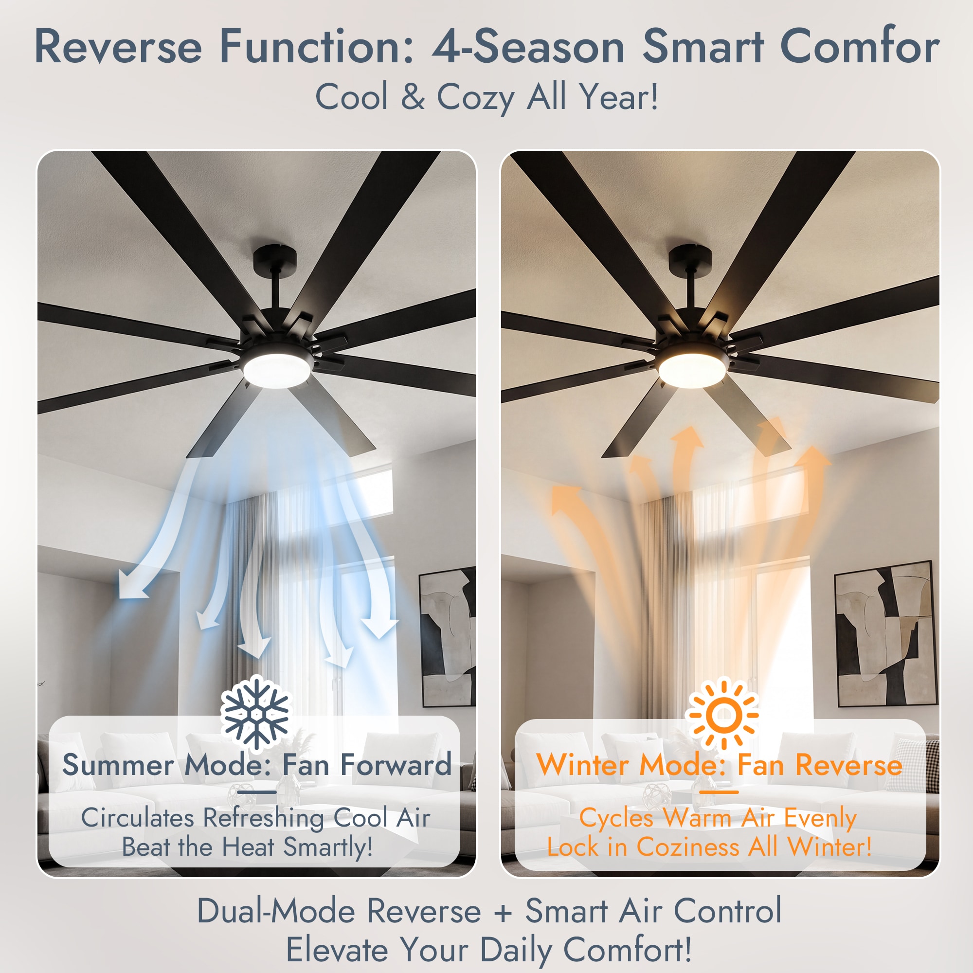 Fun Orange FUN26CF72 Ceiling-Fans - View #4