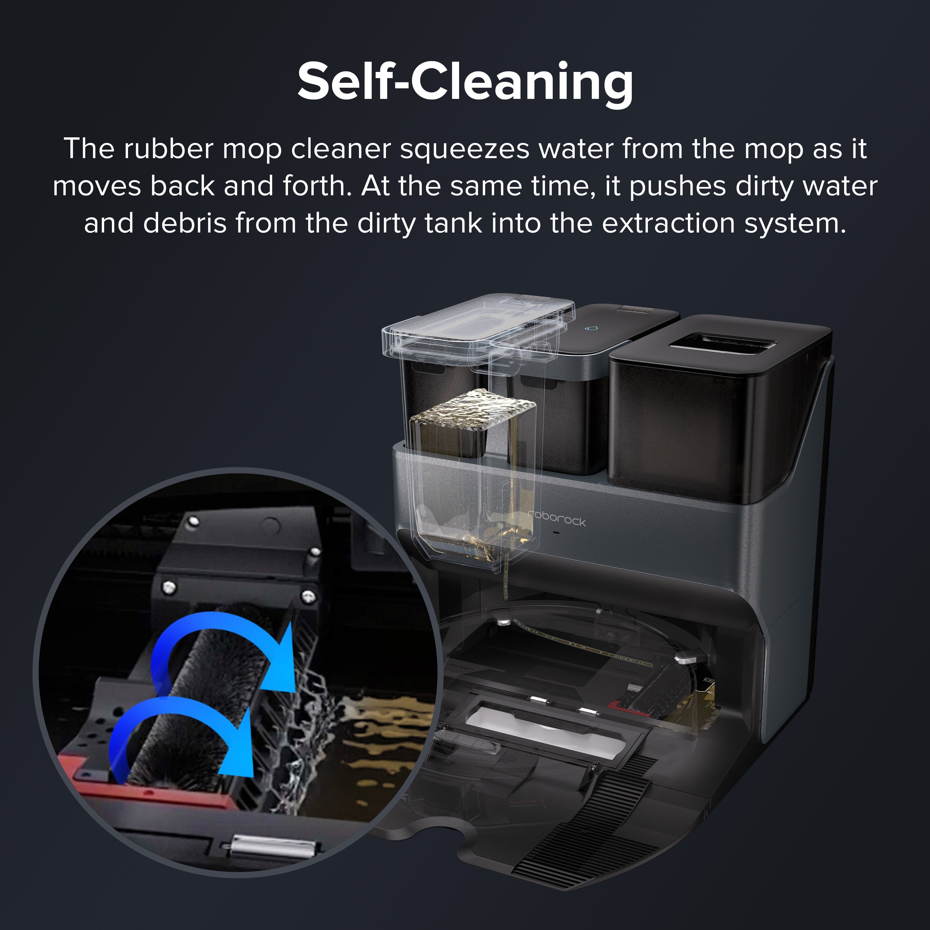Roborock S7 MaxV Ultra Auto Charging Pet Robotic Vacuum and Mop Self  Emptying at