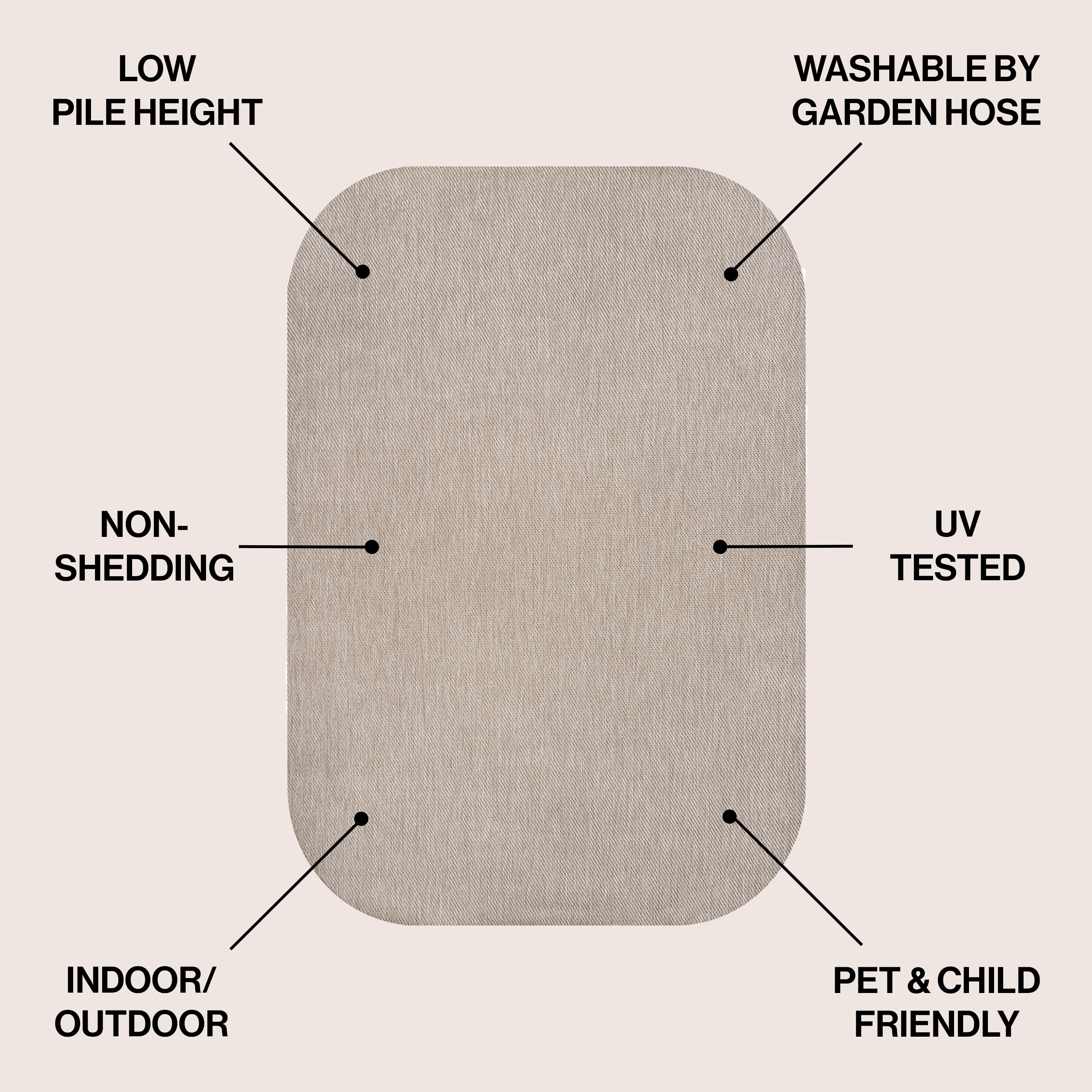 JONATHAN  Y SHP100B-9 rugs - View #3