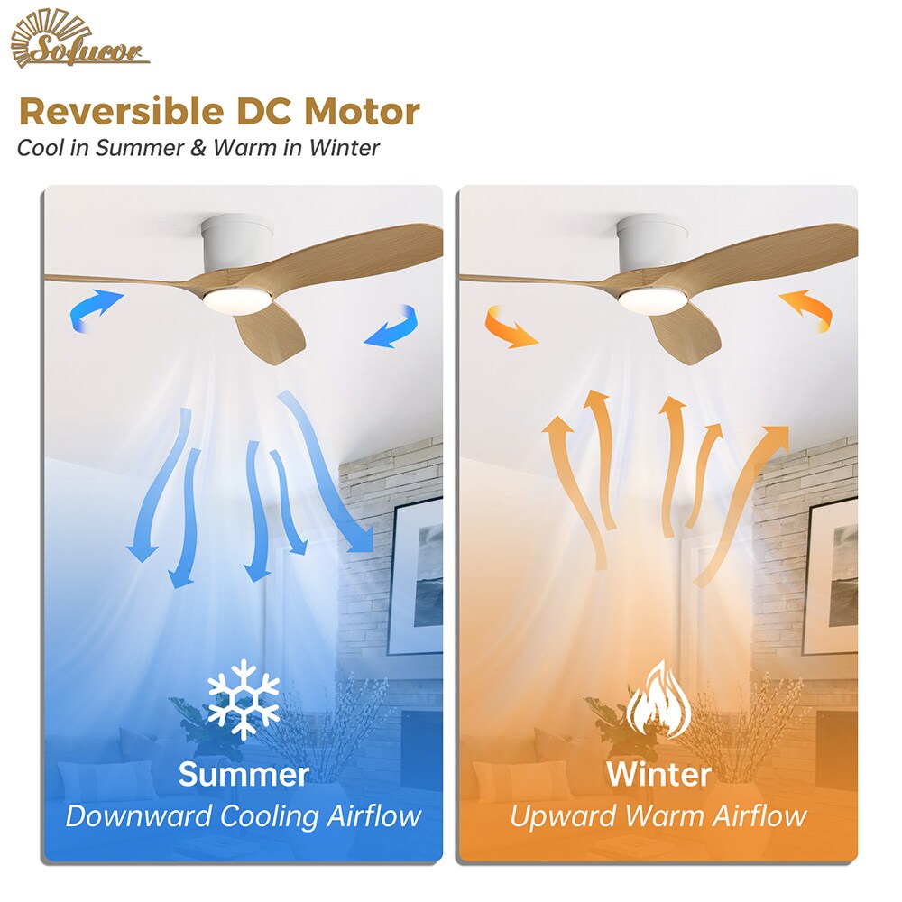 Sofucor KBS-52K109-QMW Ceiling-Fans - View #8