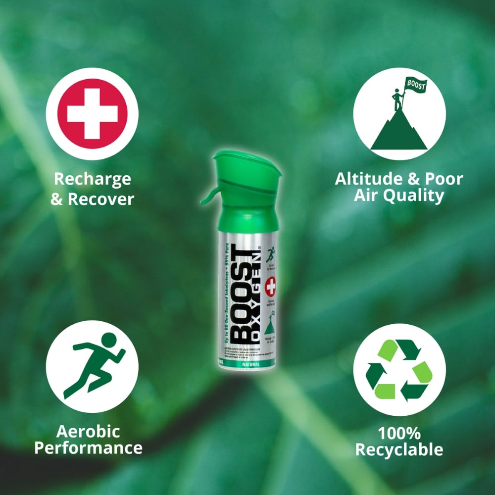 Boost Oxygen BOX48417 Pain-Relief-And-Management-Medicines - View #2