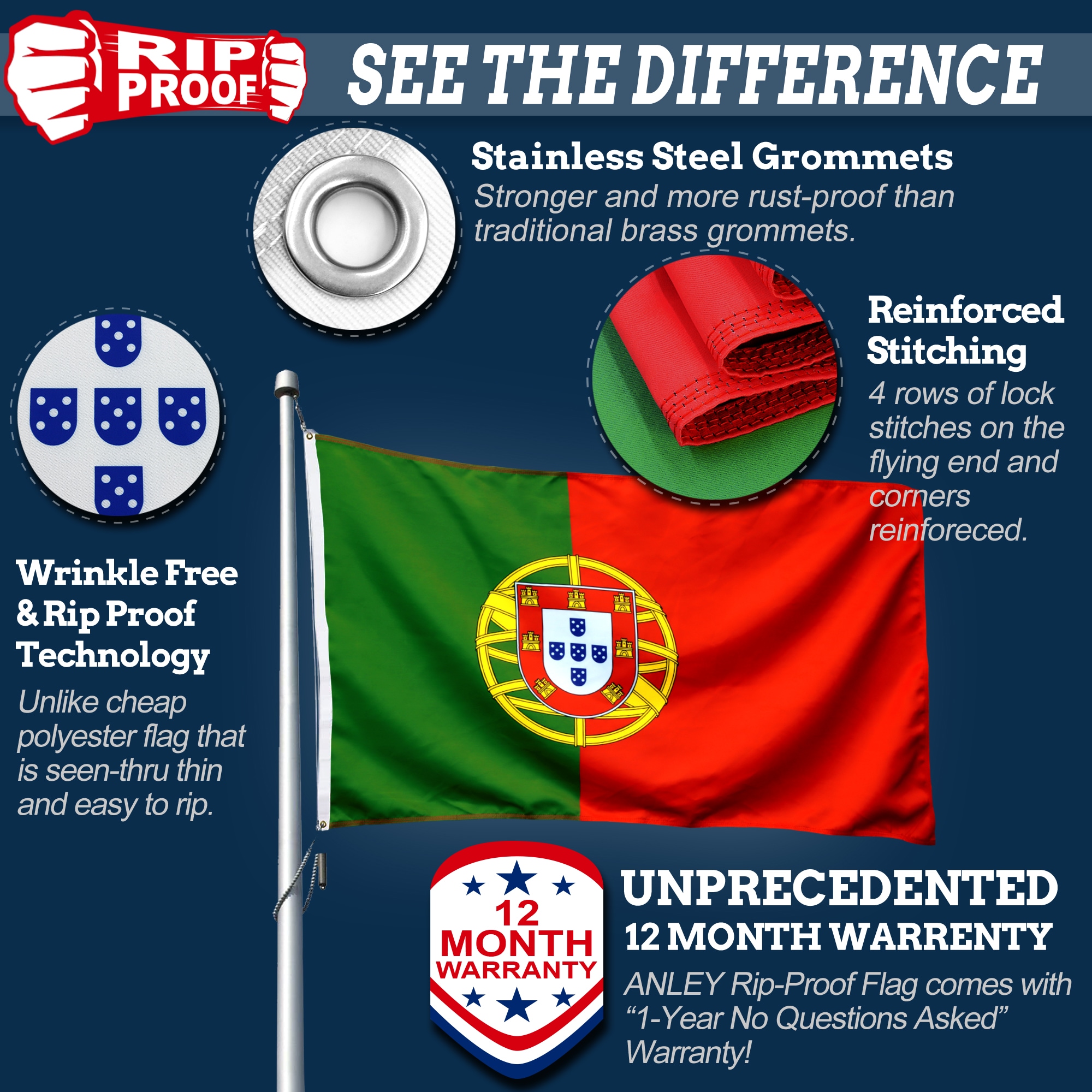 Rip-Proof Double Sided 3-Ply Portugal Flag with Grommets