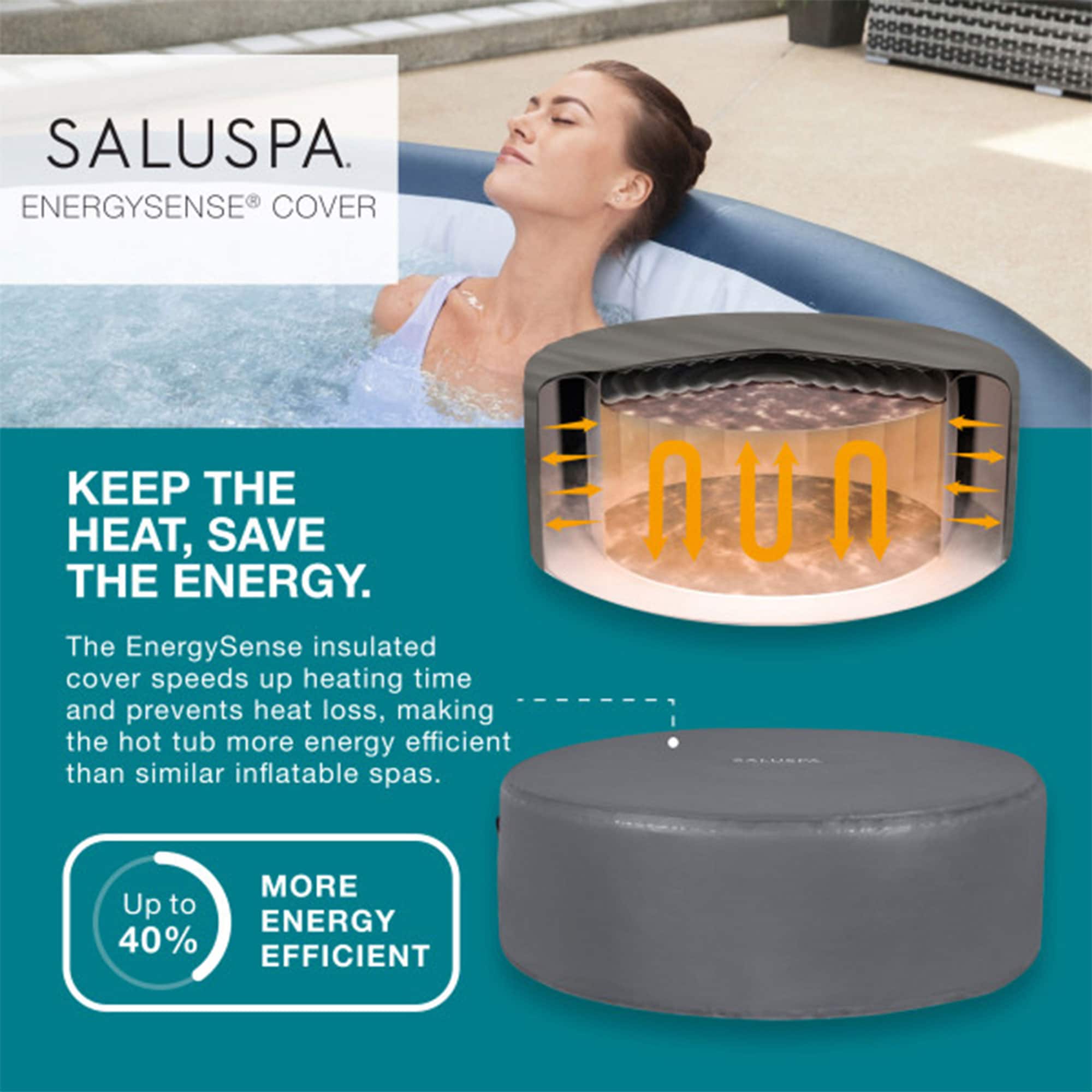 Bestway 396389 spas - View #6