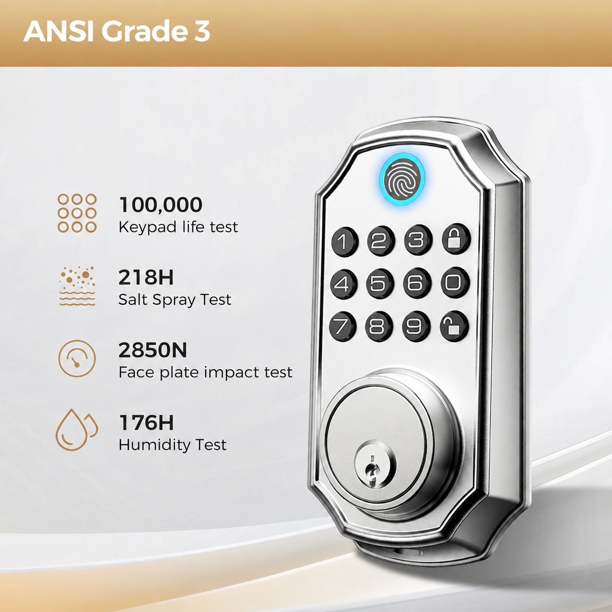 Oyezvary LOZ0803O431 Electronic-Door-Locks - View #3