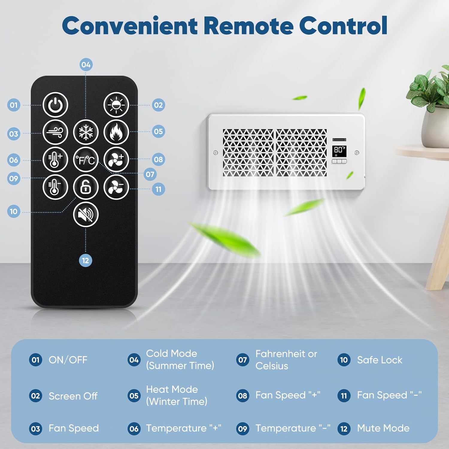 Nordic Hygge XX-HCT-KE01-WH-2 Duct-Fans - View #5