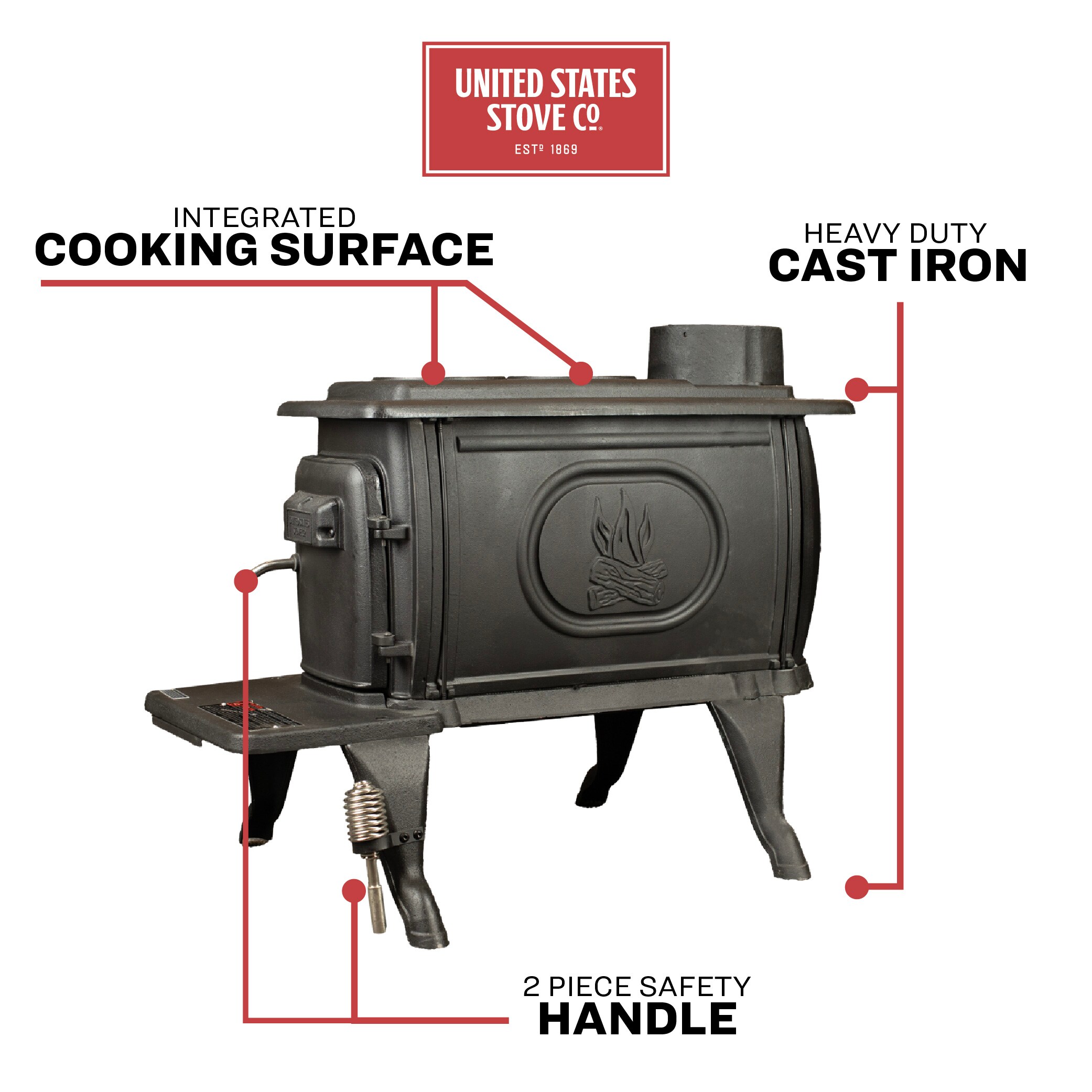 US Stove Company, Wood Stoves, Gas Stoves