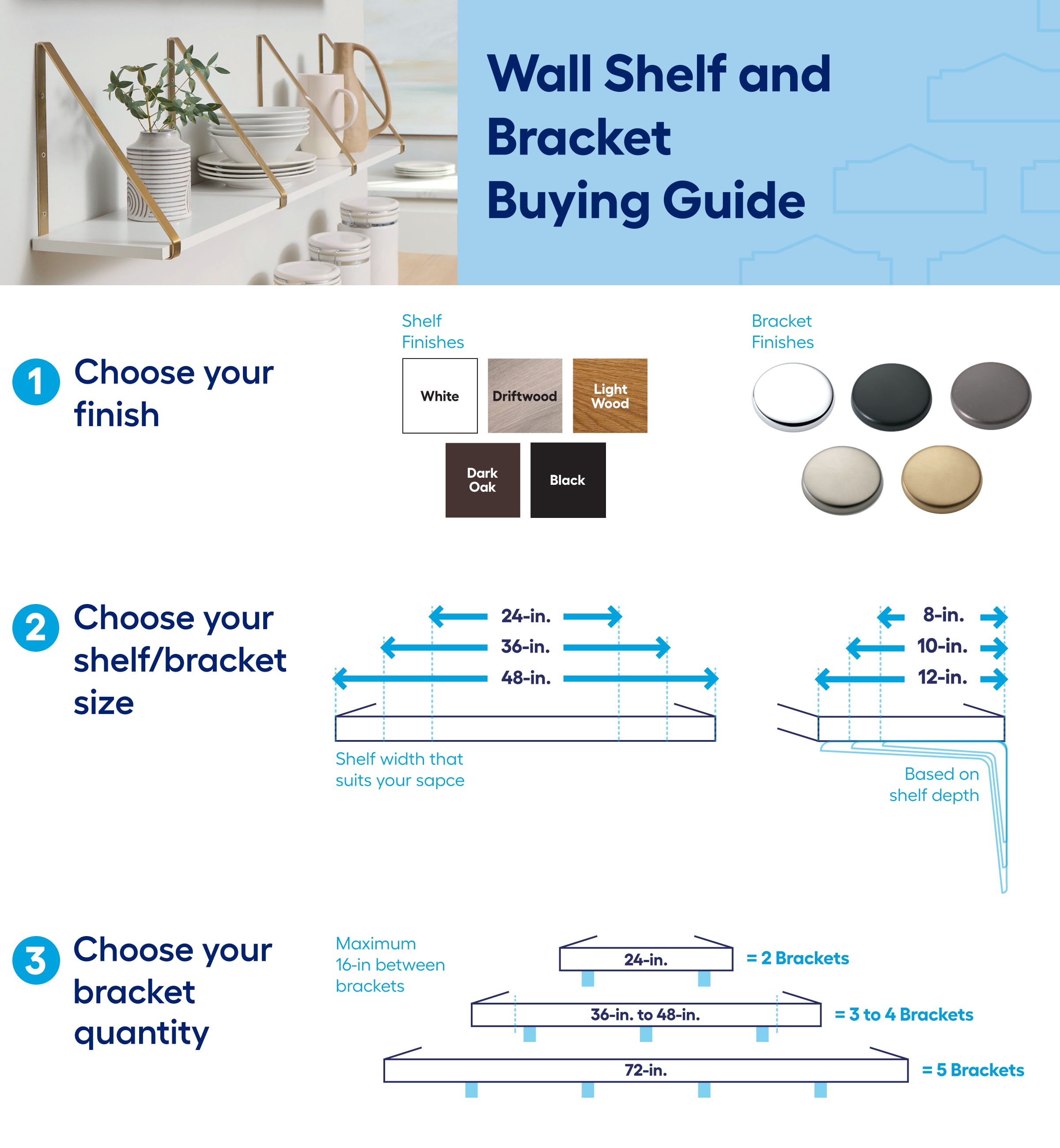 Style Selections BRD39 Wall-Mounted-Shelving - View #2