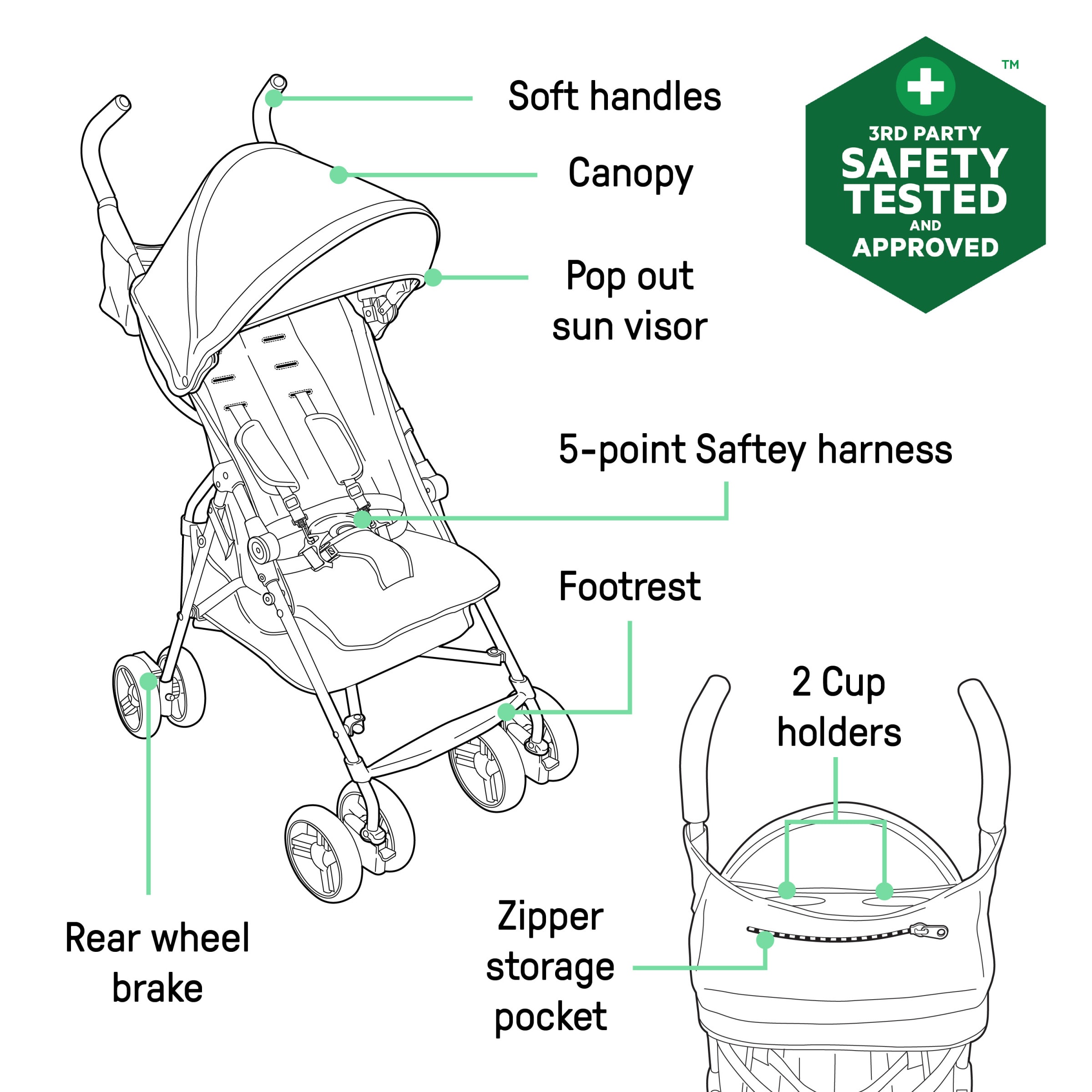 Ingenuity 17288-013 Child-Safety-Accessories - View #6