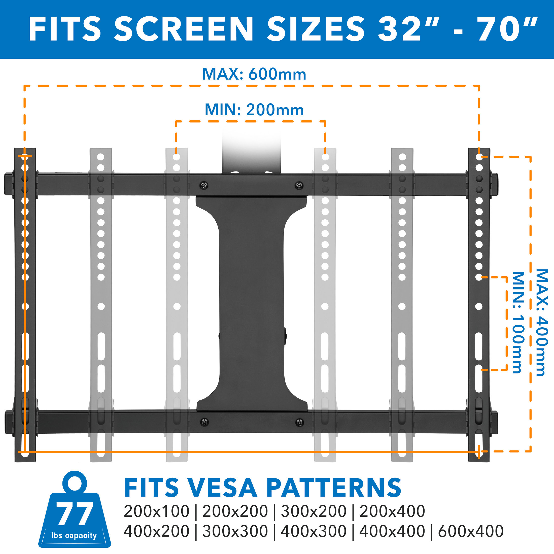 Motorized Black Steel Ceiling TV Mount for 32-70 Inch Screens