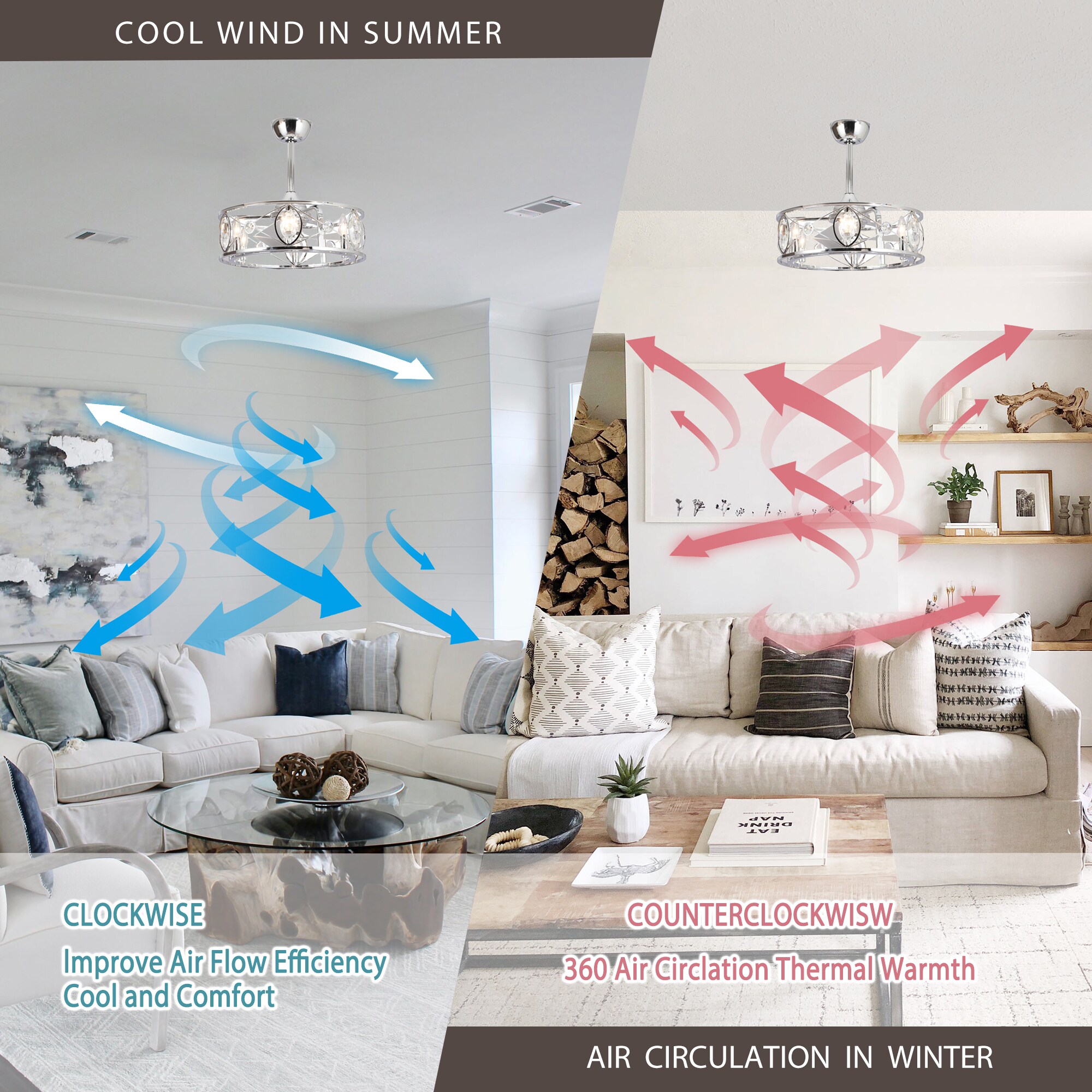 Parrot Uncle F8248110V Ceiling-Fans - View #6