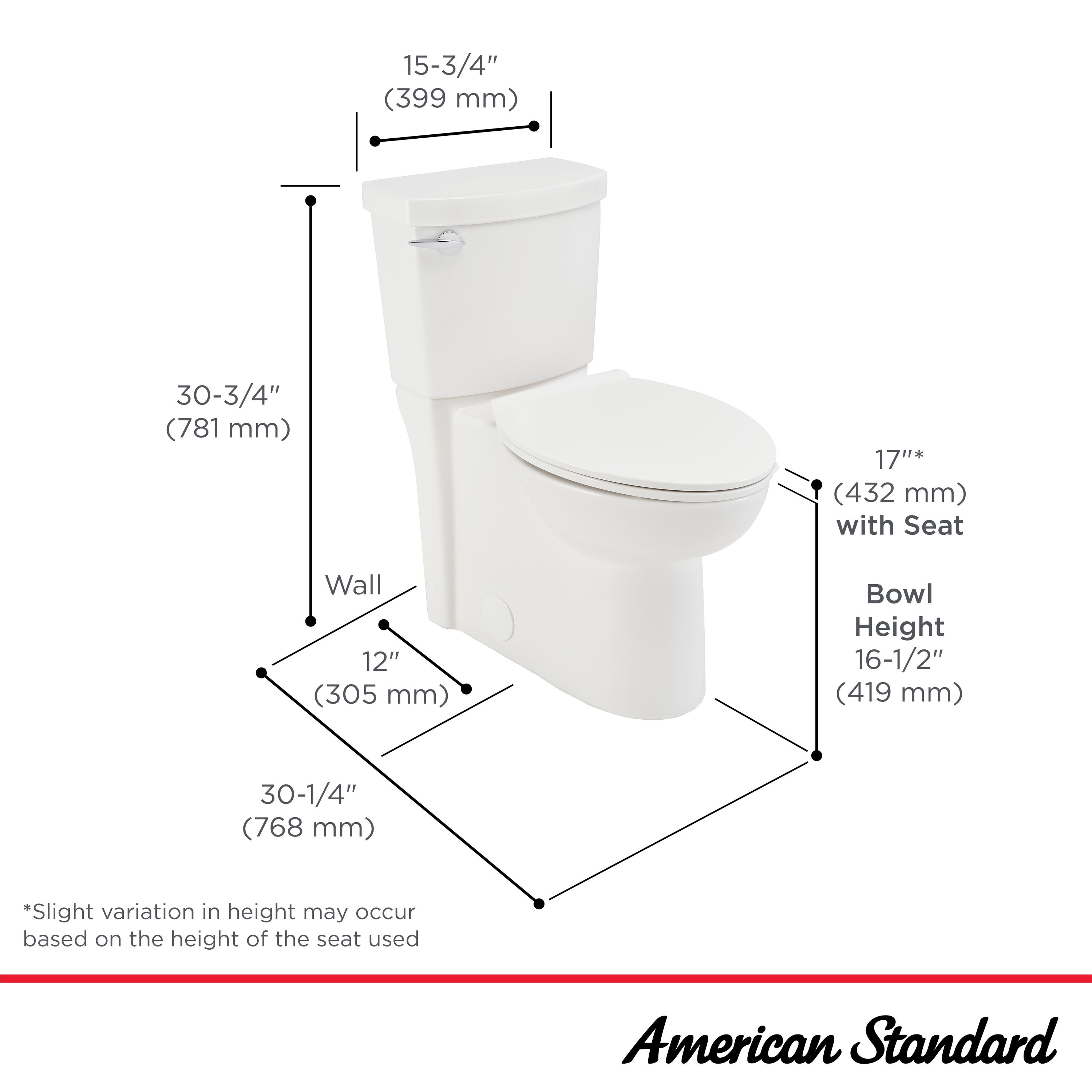 Must-Have Bathroom Measurements (Towel Bar Height, Toilet Paper