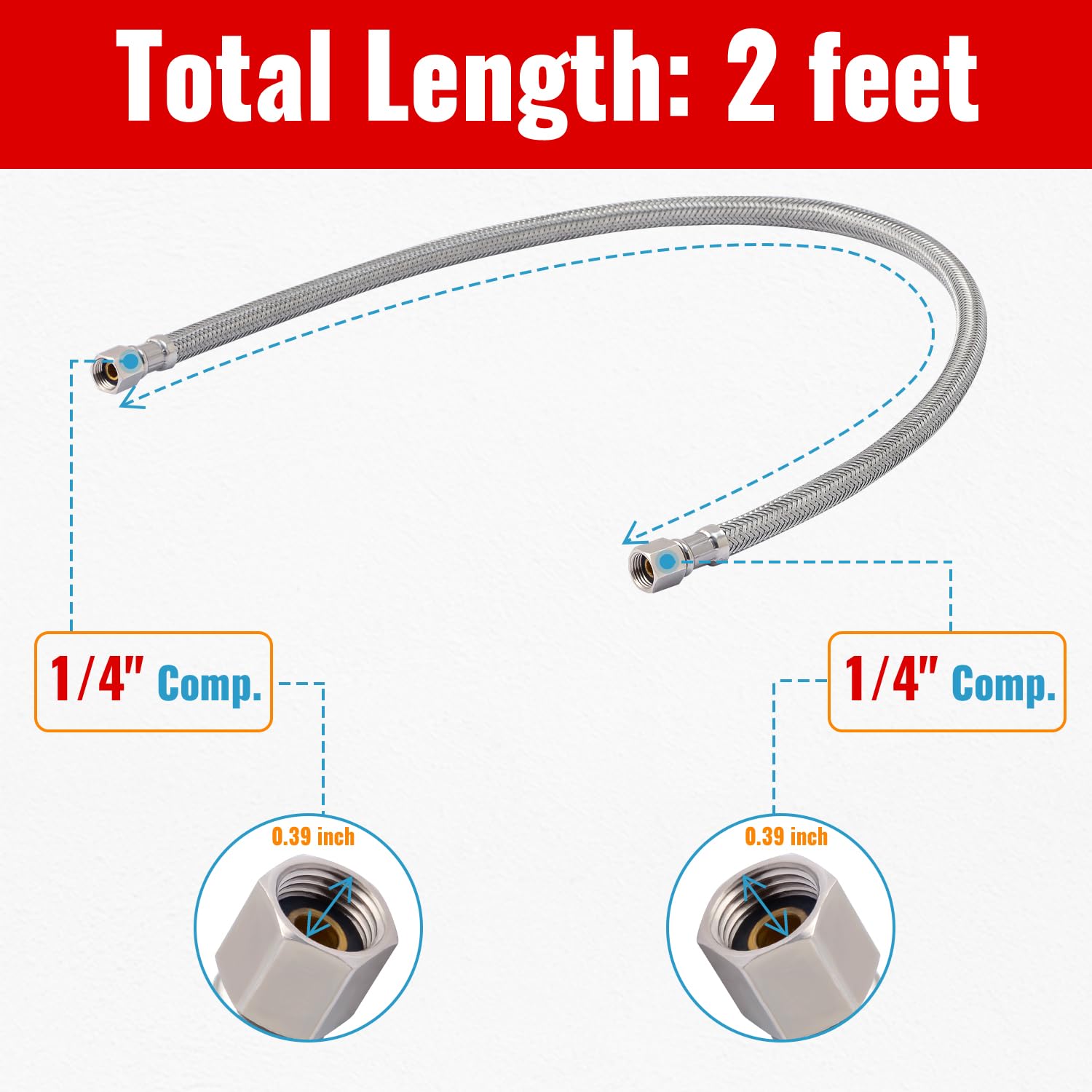 Phyfalip 2 Feet Stainless Steel Braided Refrigerator Water Line 1 ...