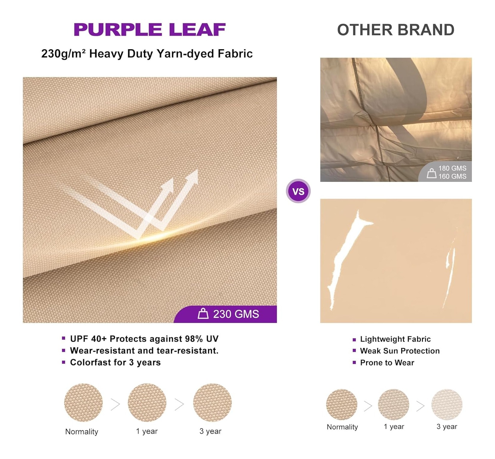 PURPLE LEAF LSDT05-PRG1013-NB Pergolas-2 - View #5