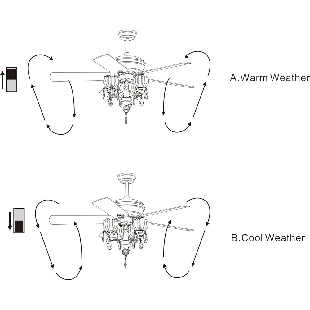 Home Accessories Inc CFL-8394REMO/CH Ceiling-Fans - View #5