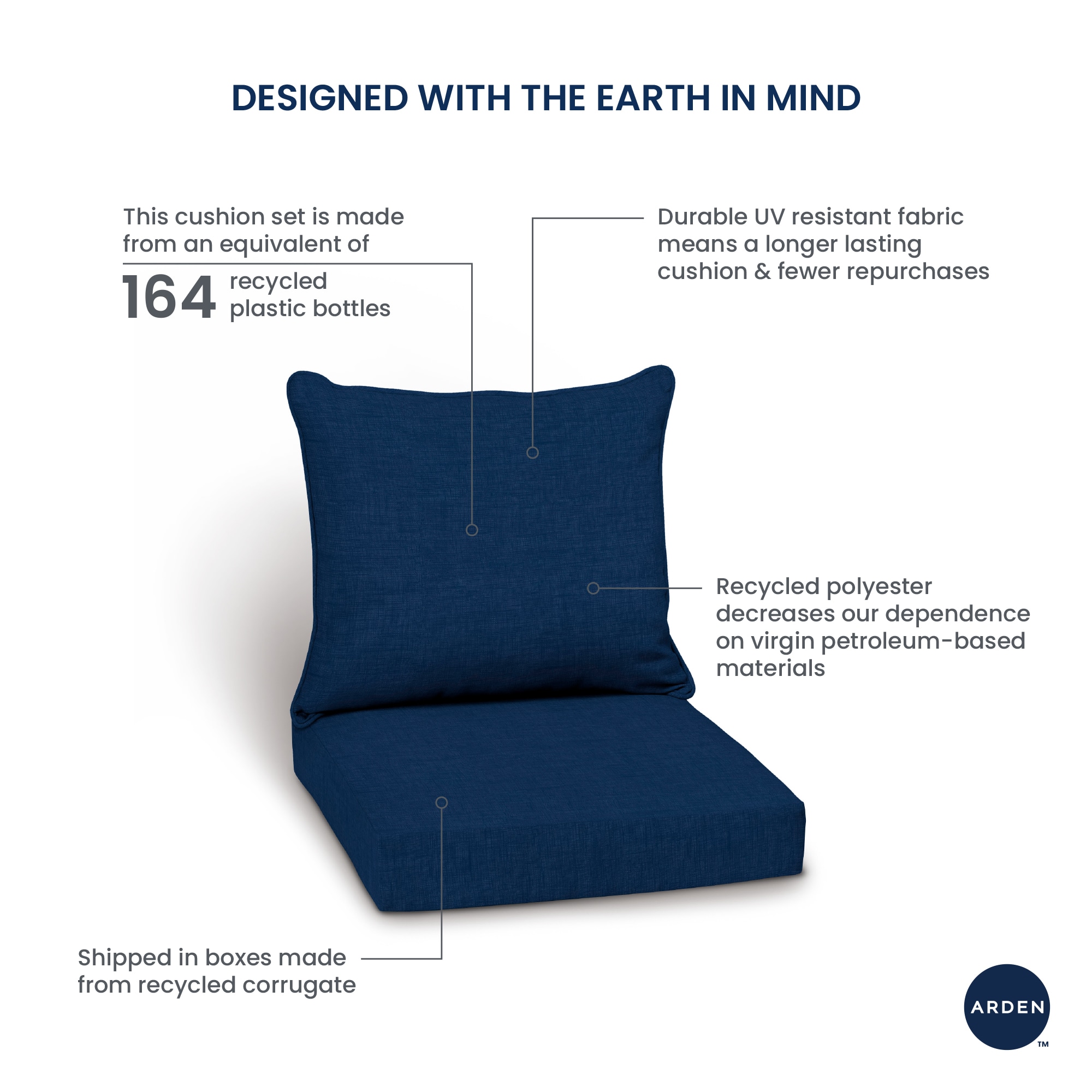 ARDEN ZQ0H824B-D9Z1 Patio-Furniture-Cushions - View #7