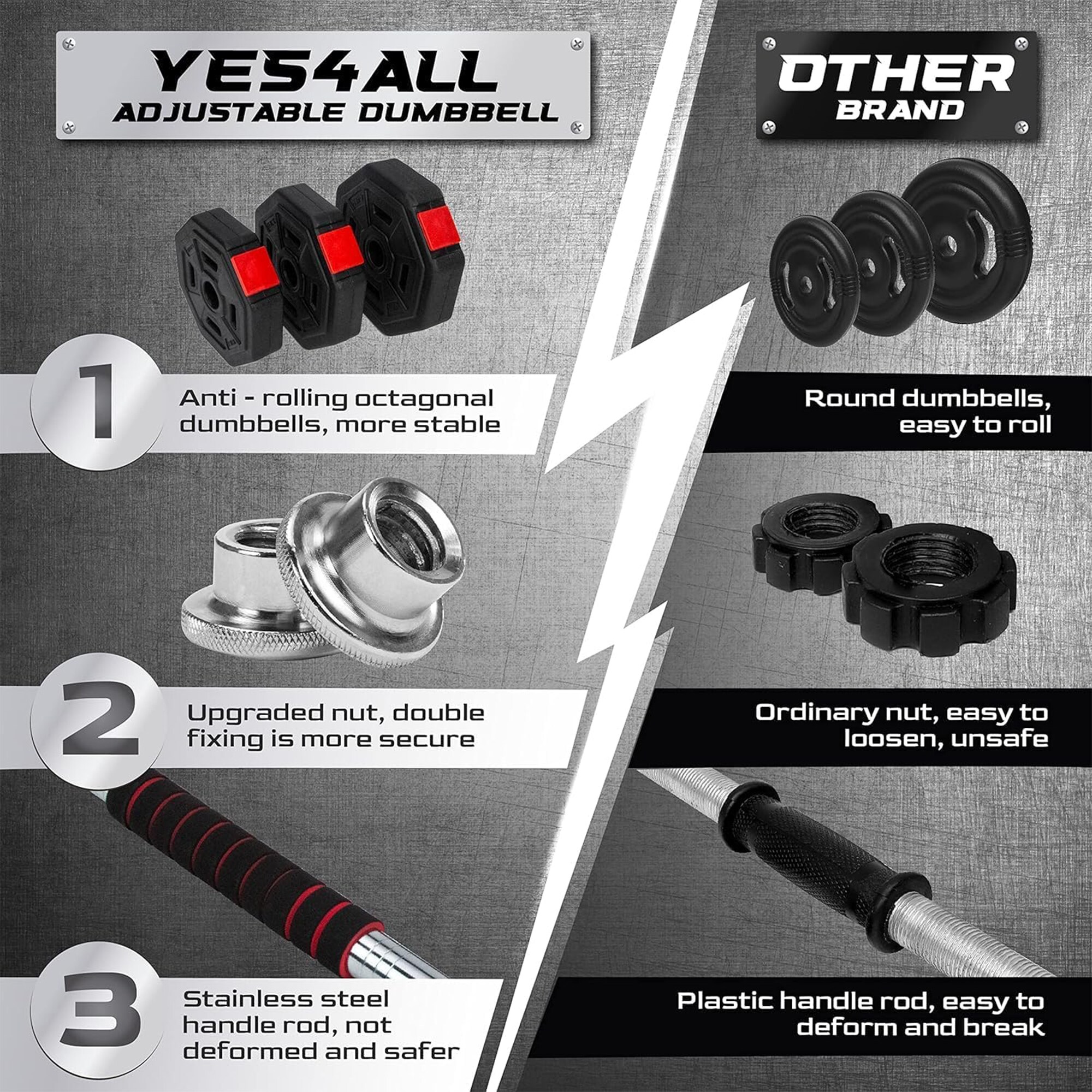 Yes4All K82U Barbells-Weight-Bars-Plates - View #2