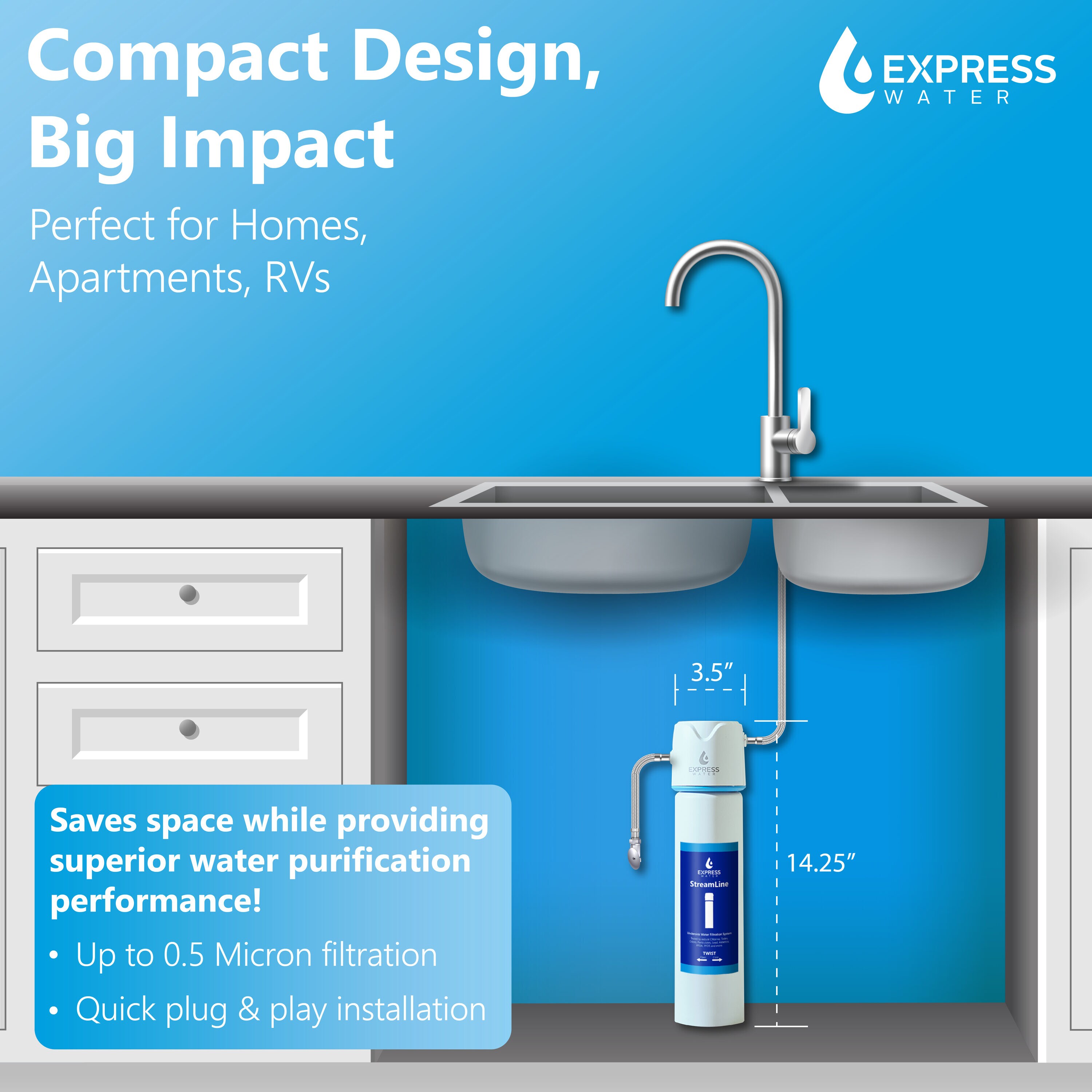 StreamLine White and Blue Under Sink Water Filter System