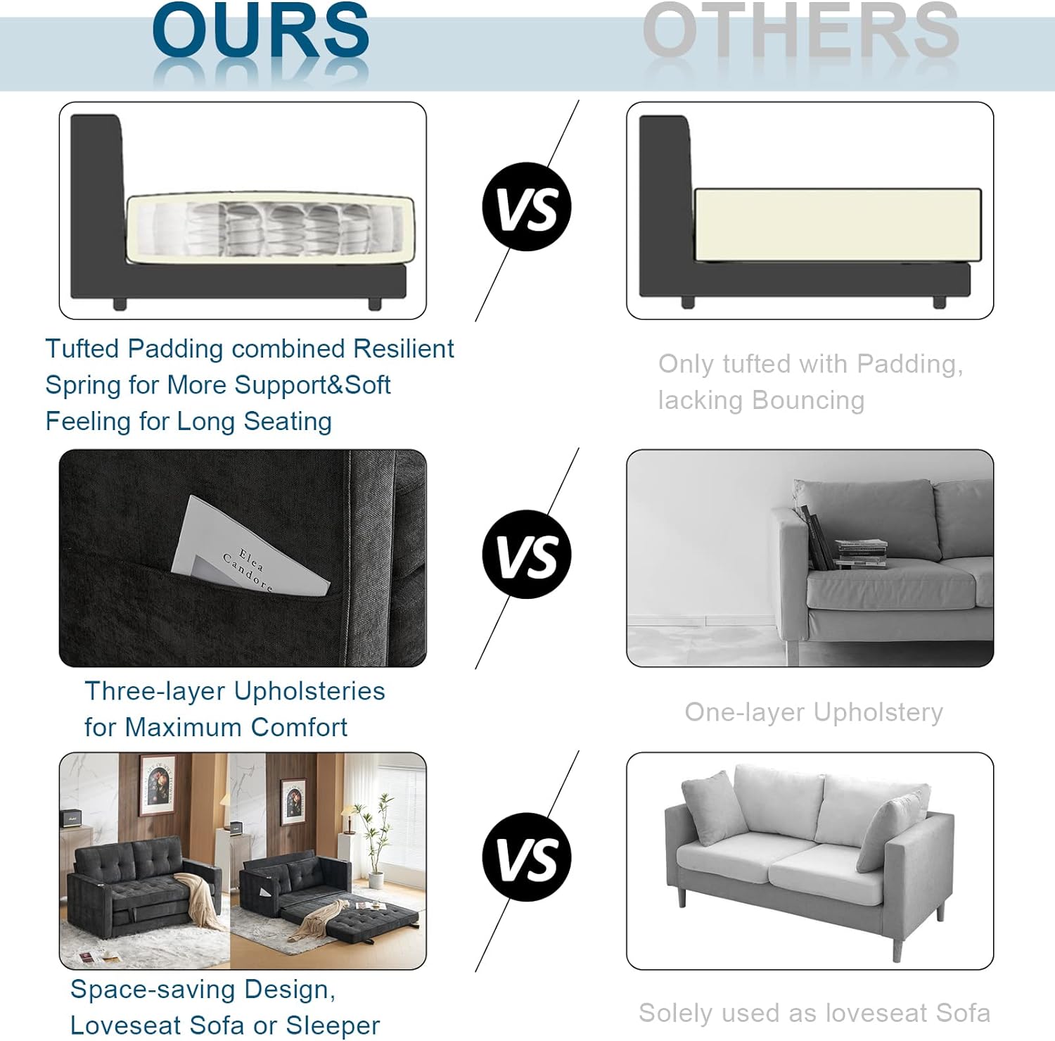 Outopee L1G52002063-64 futons - View #7
