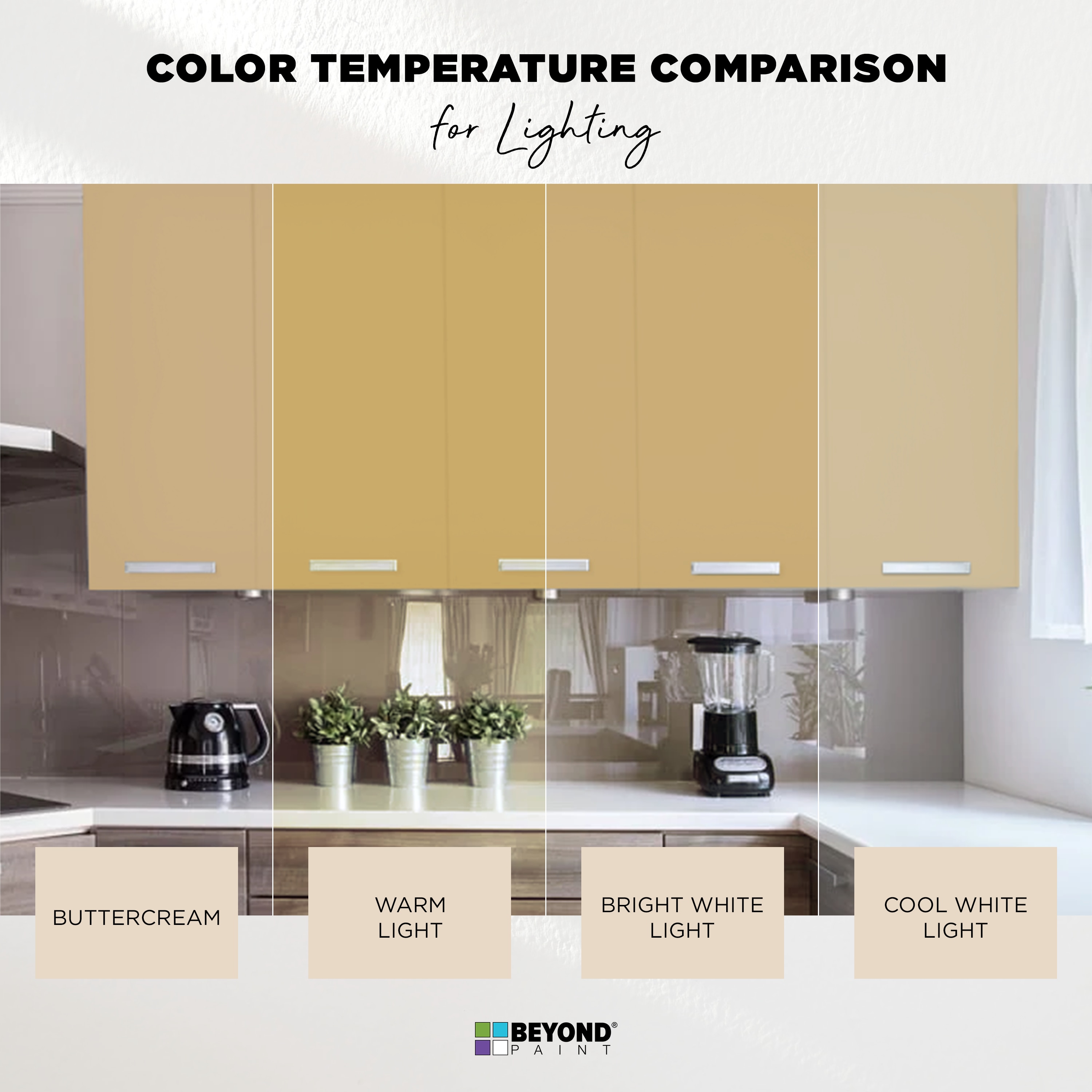 Beyond Paint BP25 Cabinet-Furniture-Paint - View #6