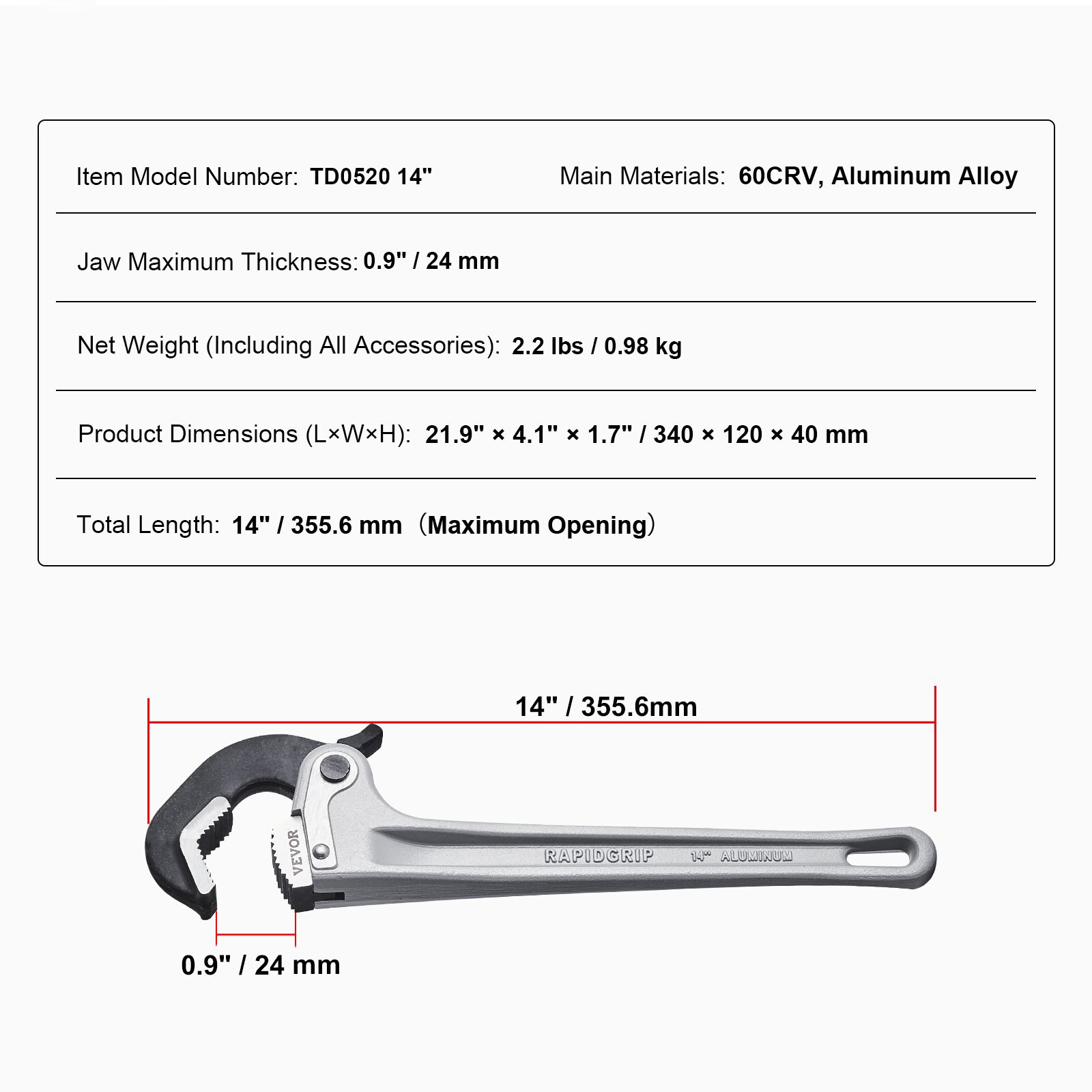 SUGIFT LSHLWSGSS0234 Cable-Cutters - View #3