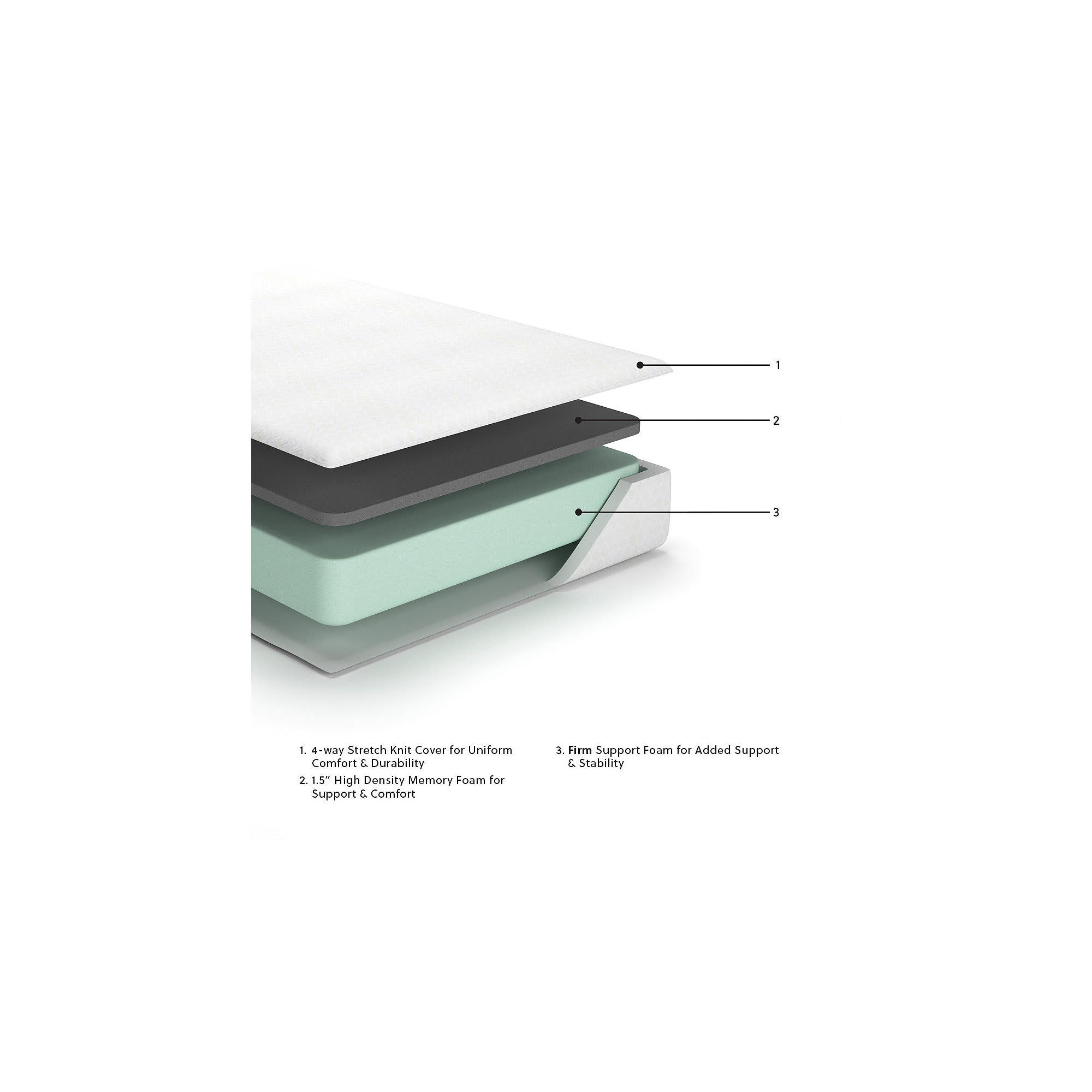 Signature Design by Ashley M69931 Mattresses-Boxsprings - View #4