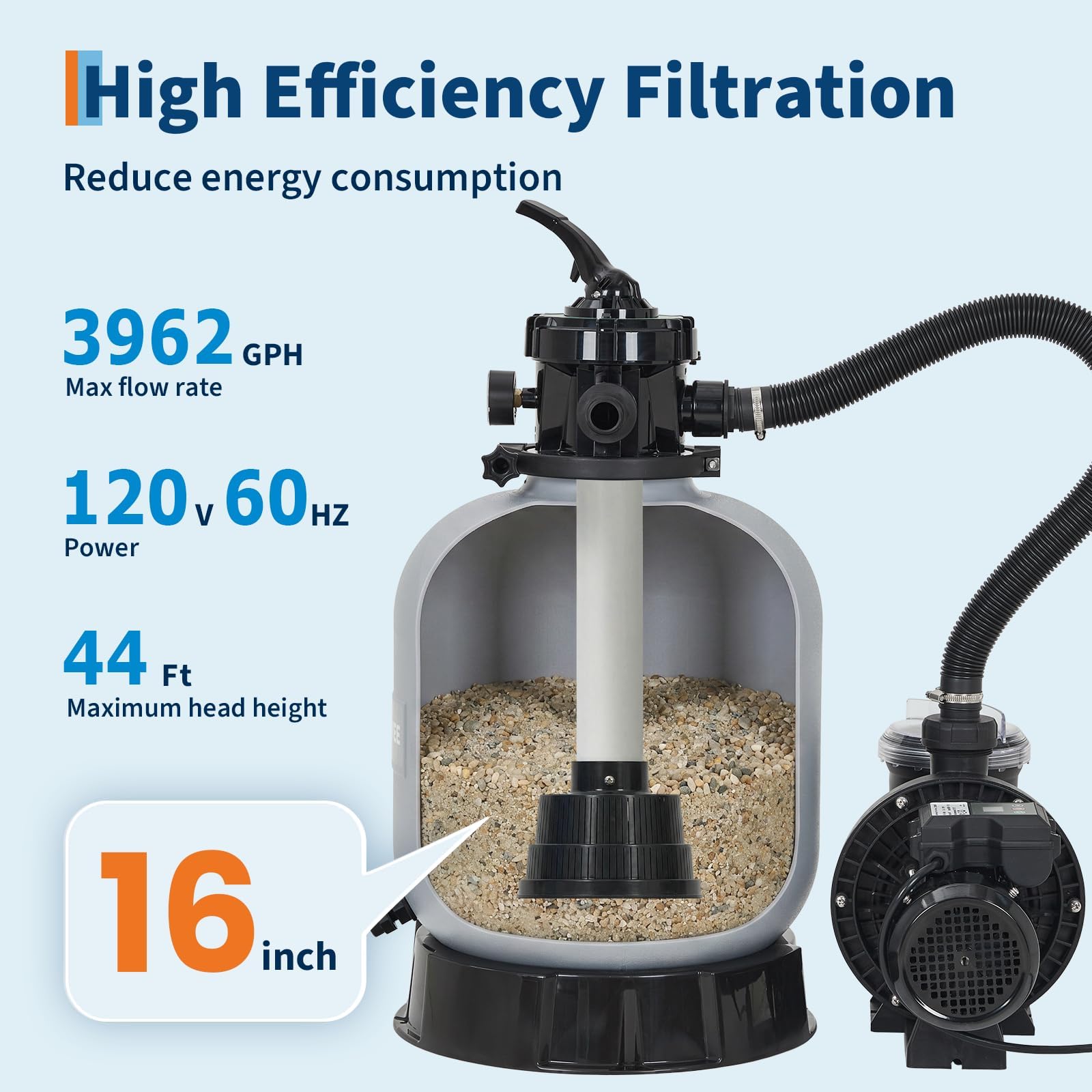 GarveeLife 16 Inch Sand Filter Pump For Above Ground Pool With Timer 1HP 3962GPH Swimming Pool Pump And Sand Filter System With 7 Way Valve And Strainer Basket Grey