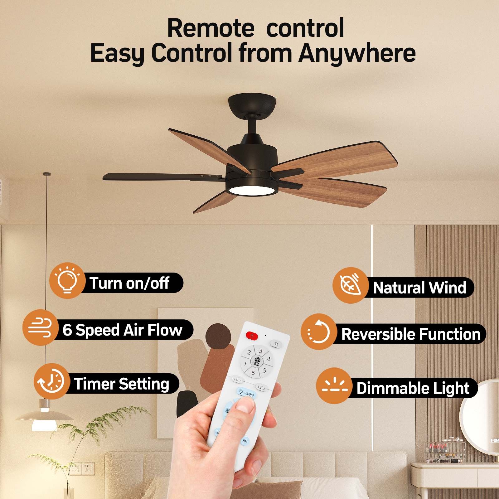 TALOYA TLY42-BK-5D-S5 Ceiling-Fans - View #2