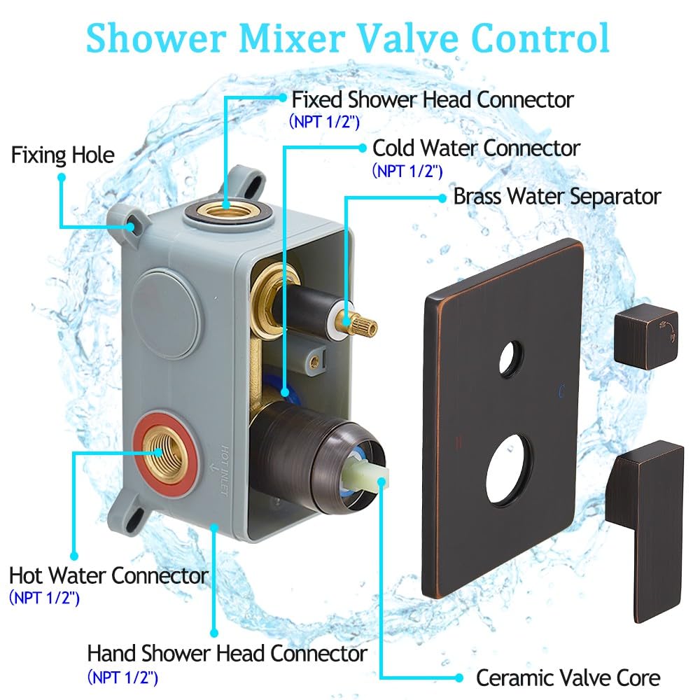 KIWDZFU LKI0728B118 Showerhead-Bar-Panels - View #5
