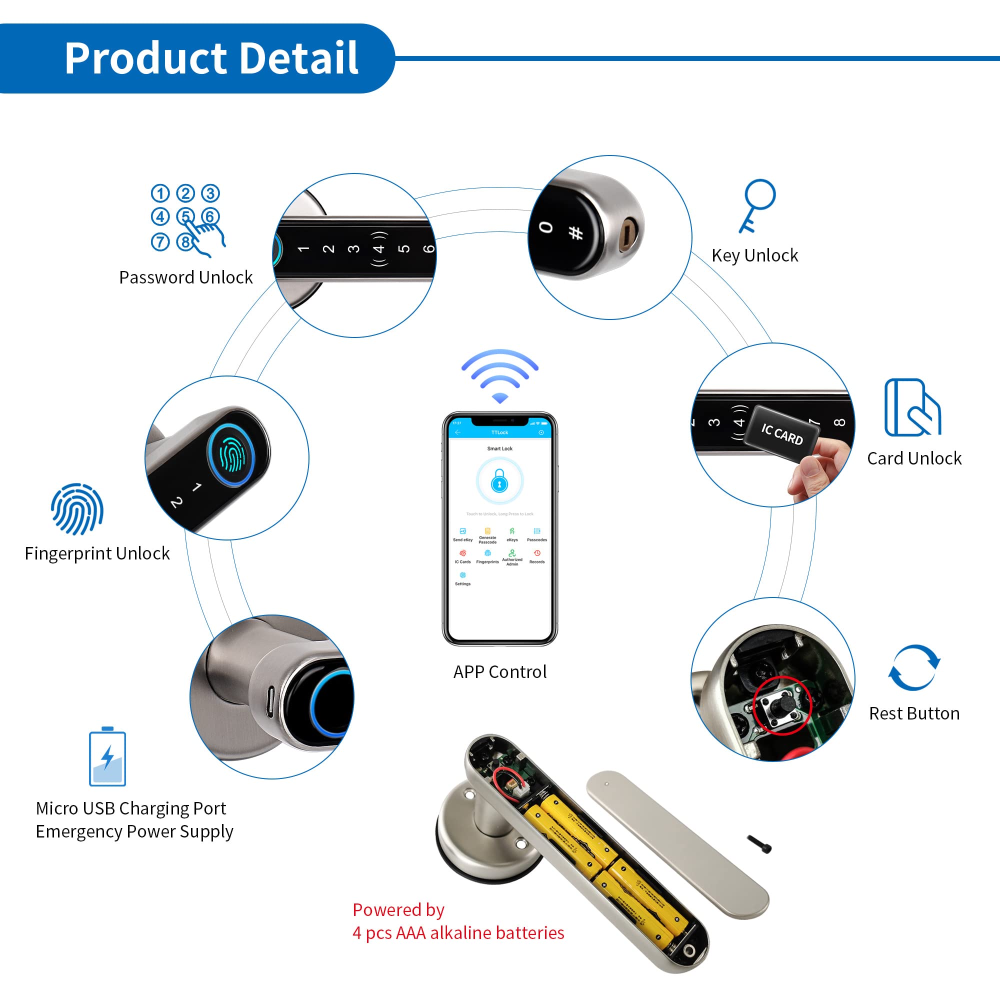 UUDULY LUU0711U104 Electronic-Door-Locks - View #3