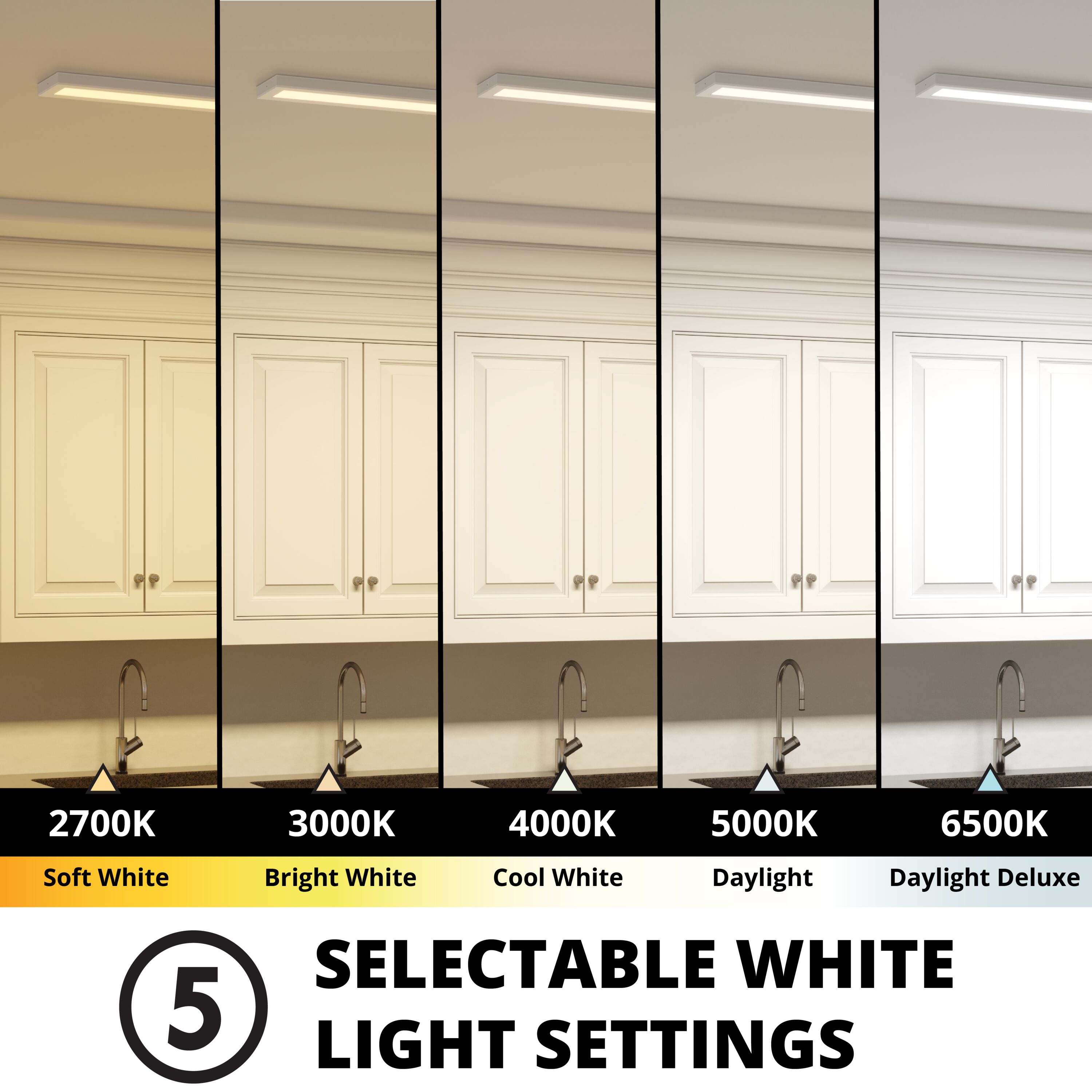 48-in White LED 5CCT Flat Panel Ceiling Light