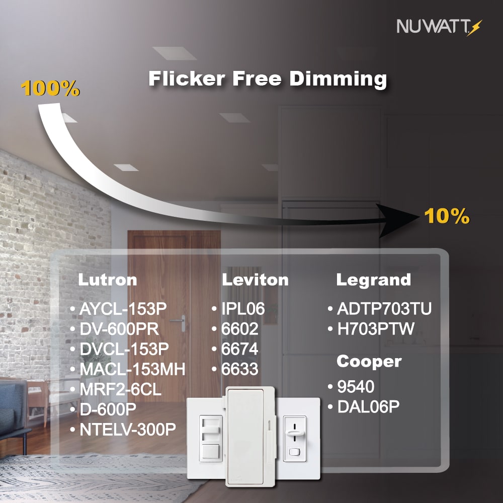 White 6-Inch Square Aluminum LED Recessed Lighting Kit