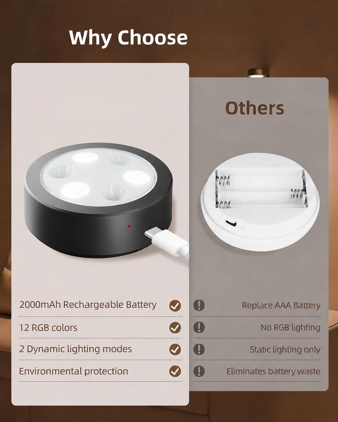 Vrbgify LVG0526V006 Picture-Lighting - View #6
