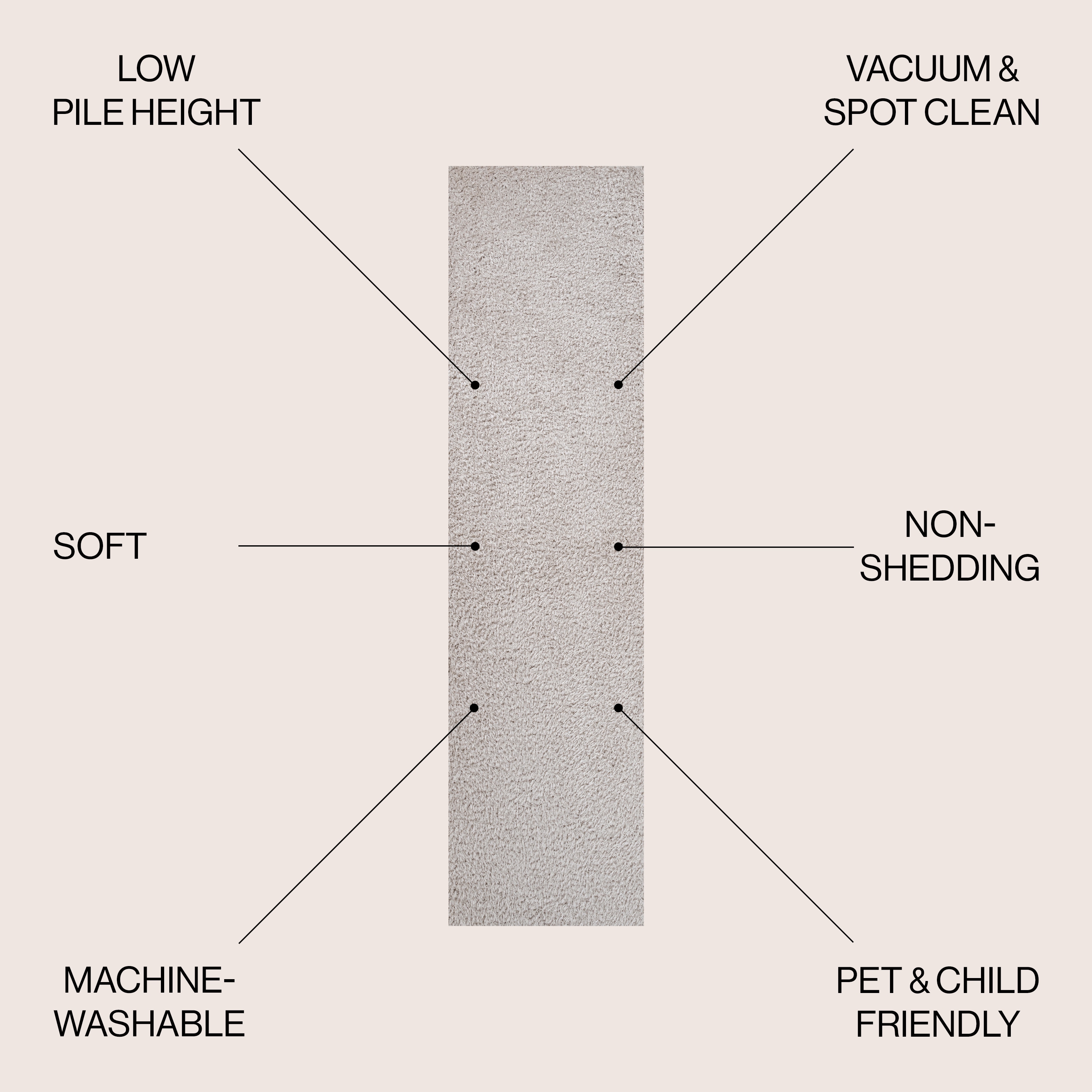 JONATHAN  Y WSH400C-28 rugs - View #2