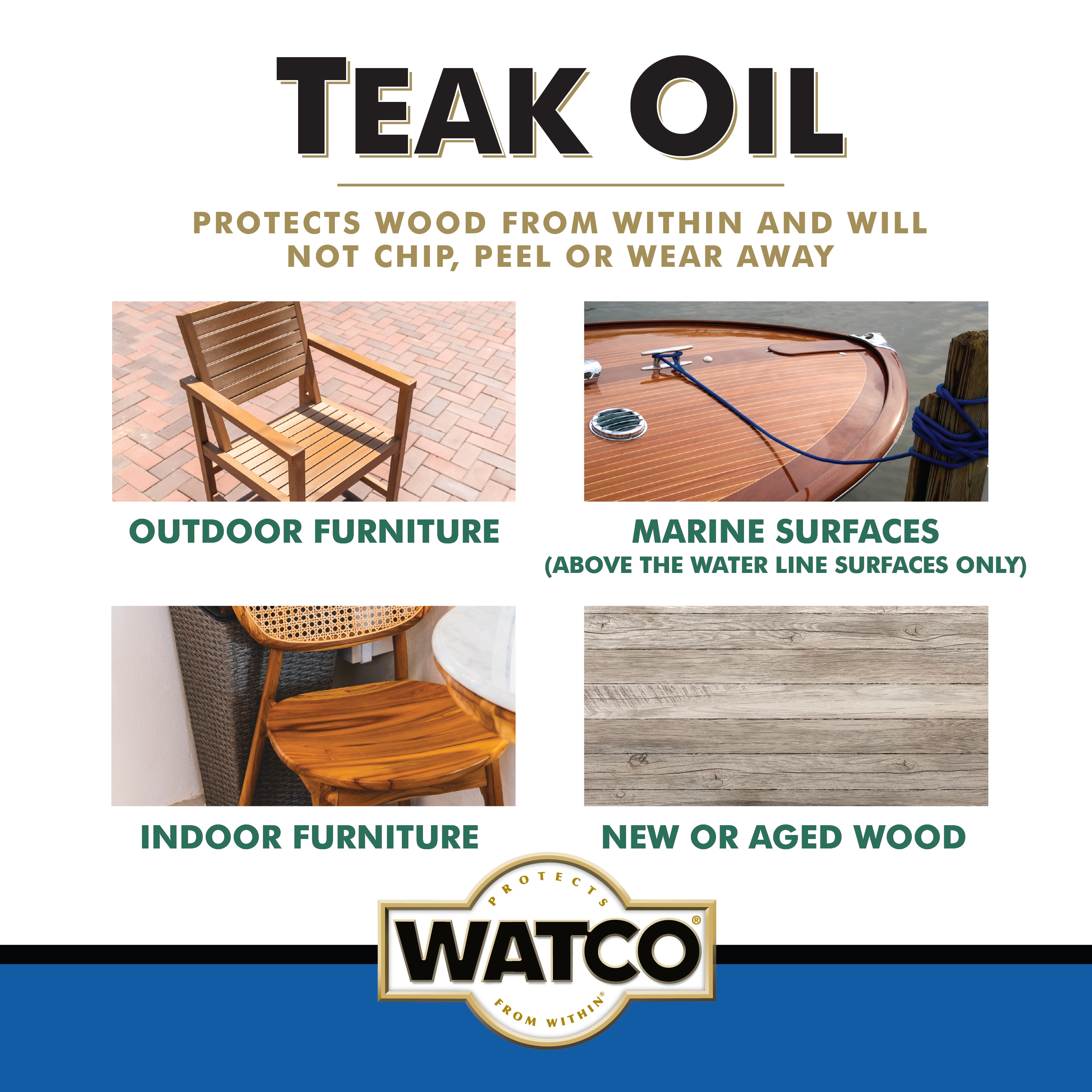 WATCO 391271 Wood-Oils - View #4