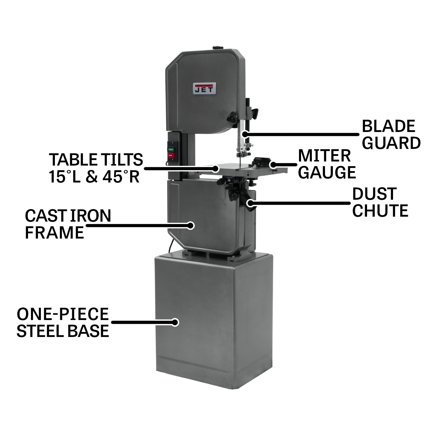 JET 13.5-in Stationary Band Saw 10 -Amp Sansujyuku sansujyuku.com