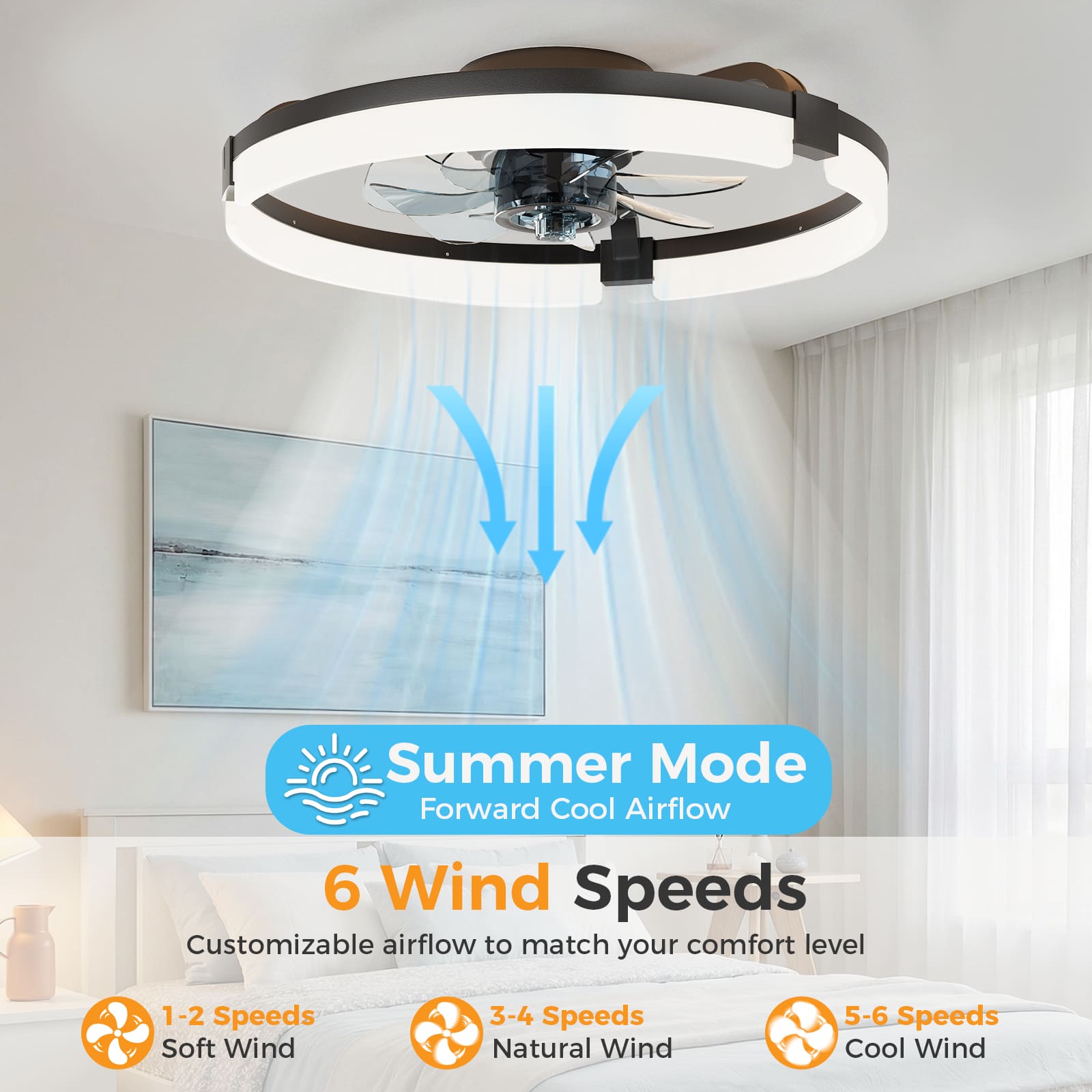 Sweetcrispy L-AC-DSV4CDS-23D6BK Ceiling-Fans - View #3