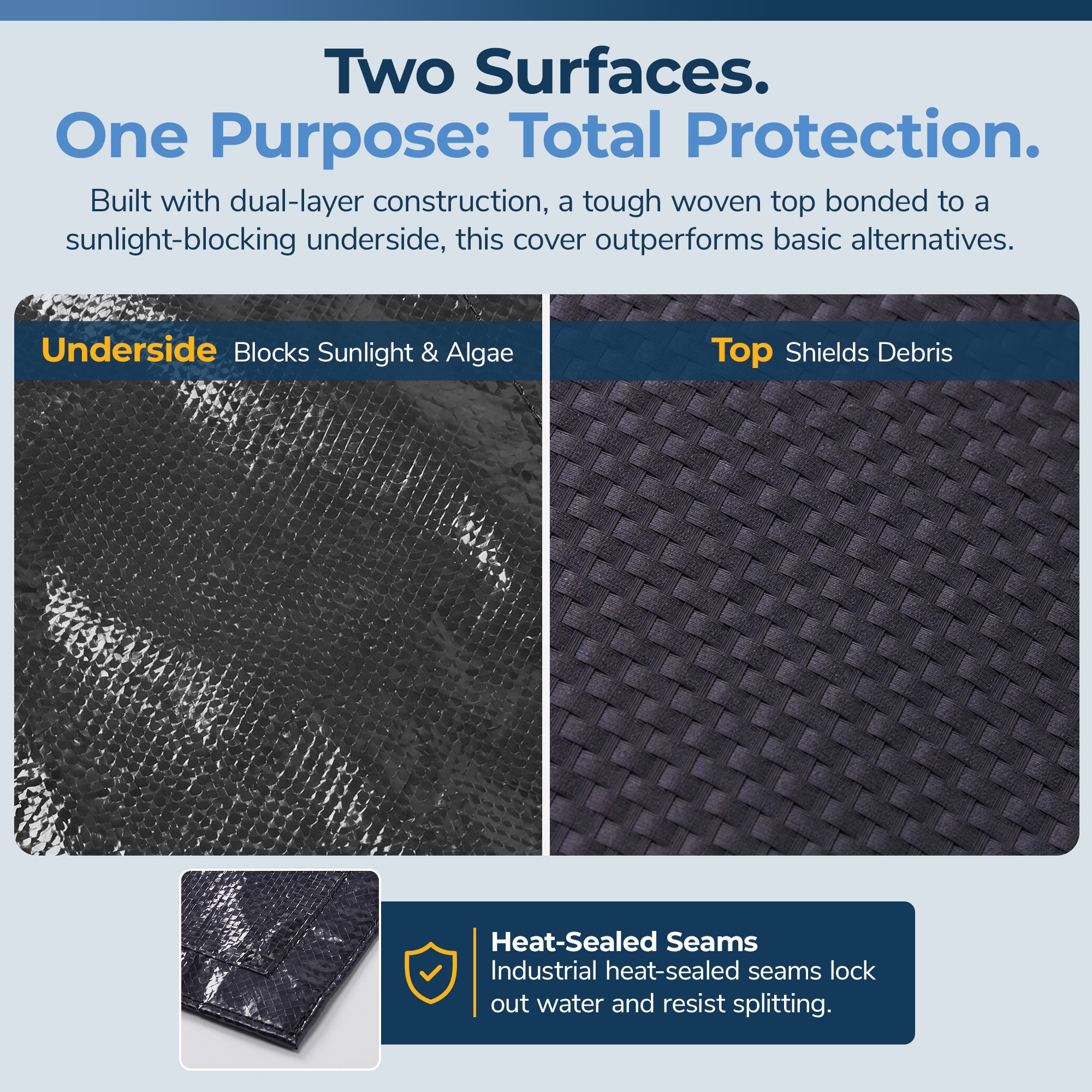 Blue Wave BWC742 Pool-Covers - View #3
