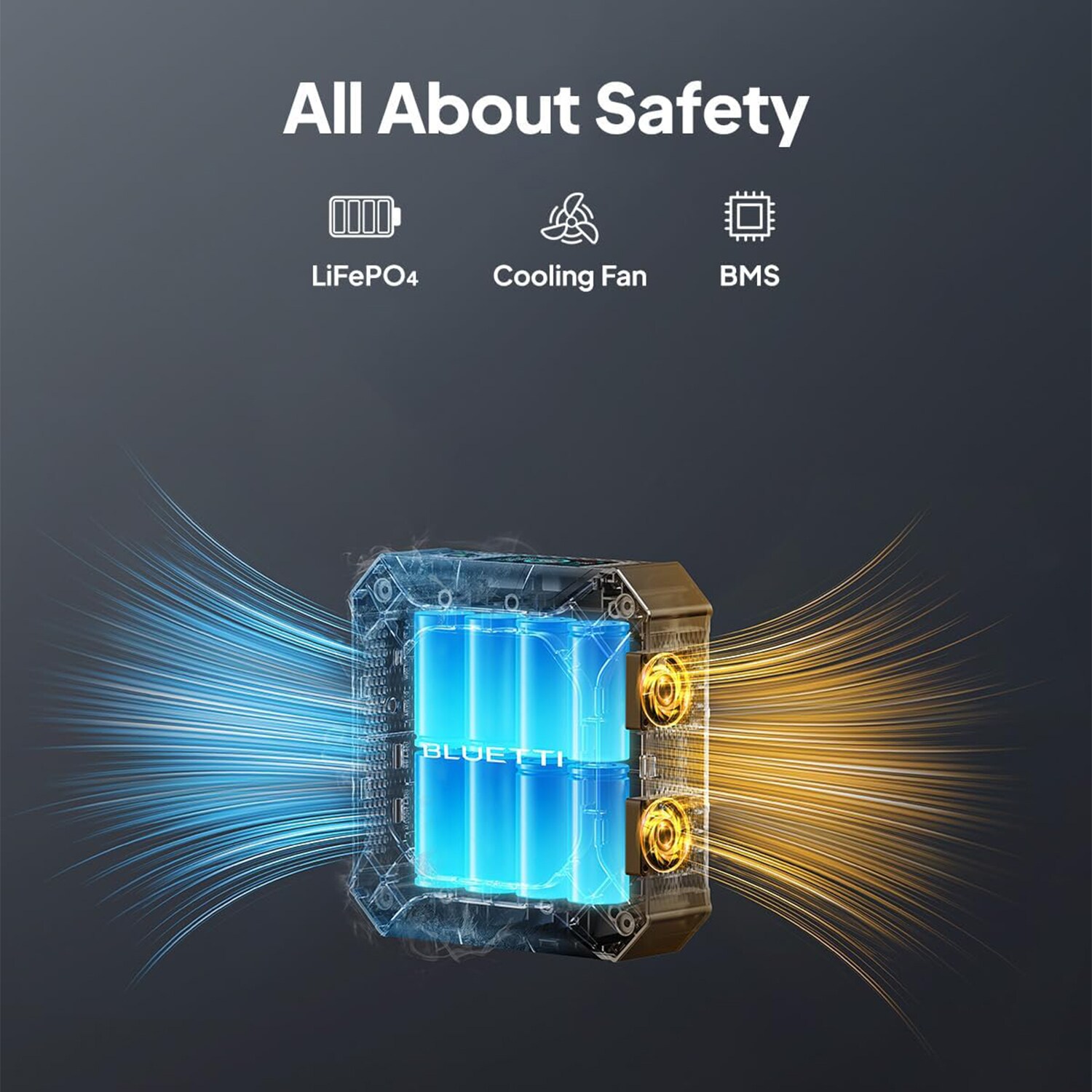 BLUETTI X20-LWSUS Solar-Generators - View #3