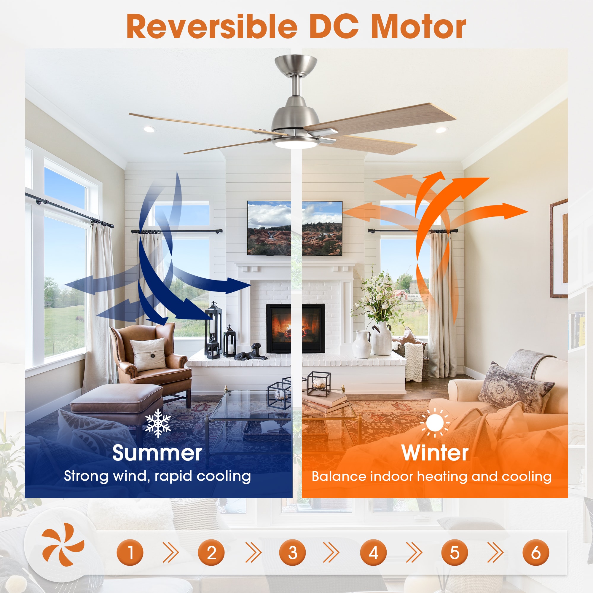 Parrot Uncle F6363SN110V Ceiling-Fans - View #10