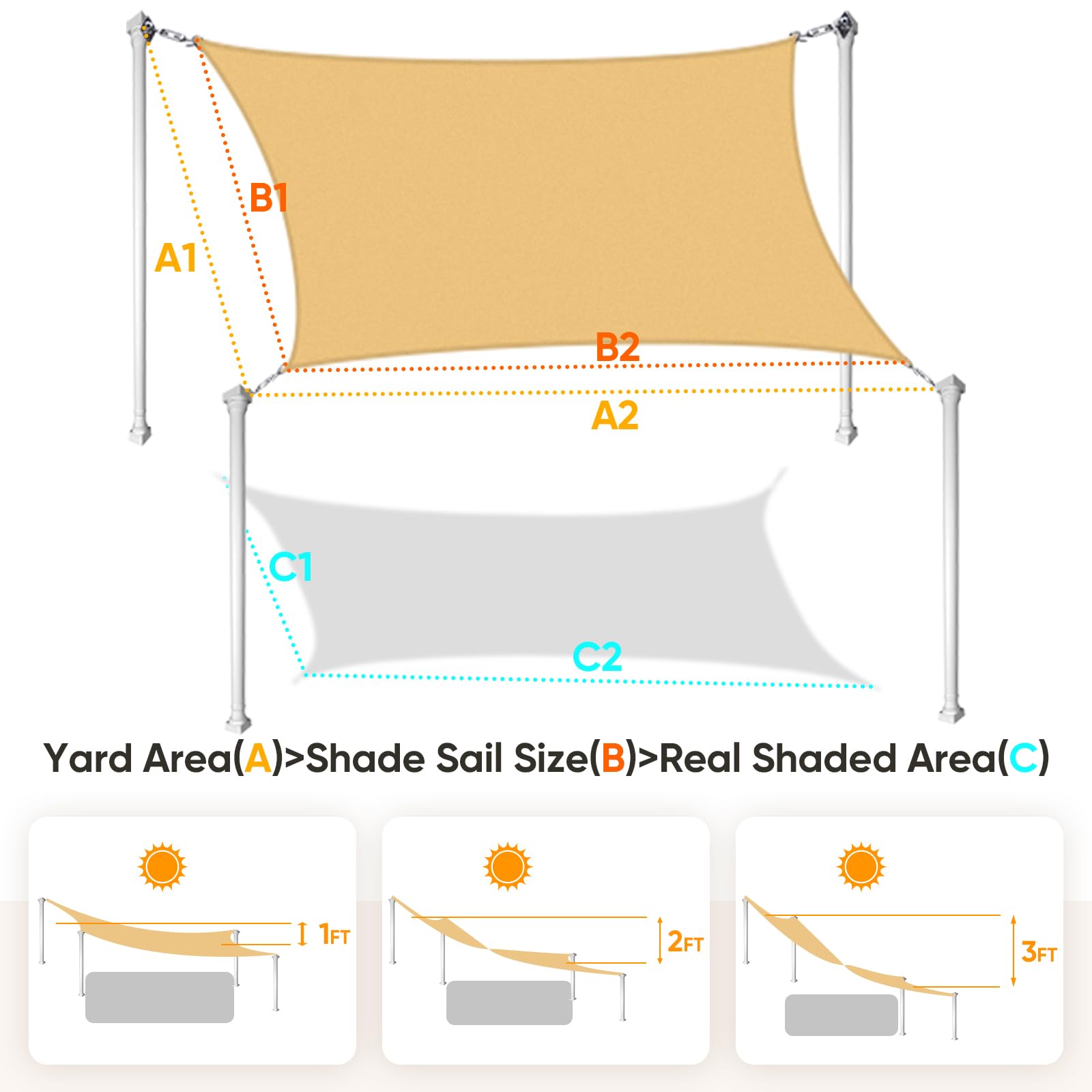 LAIFUCAM LLA0629A032 Shade-Sails-Fabric - View #3