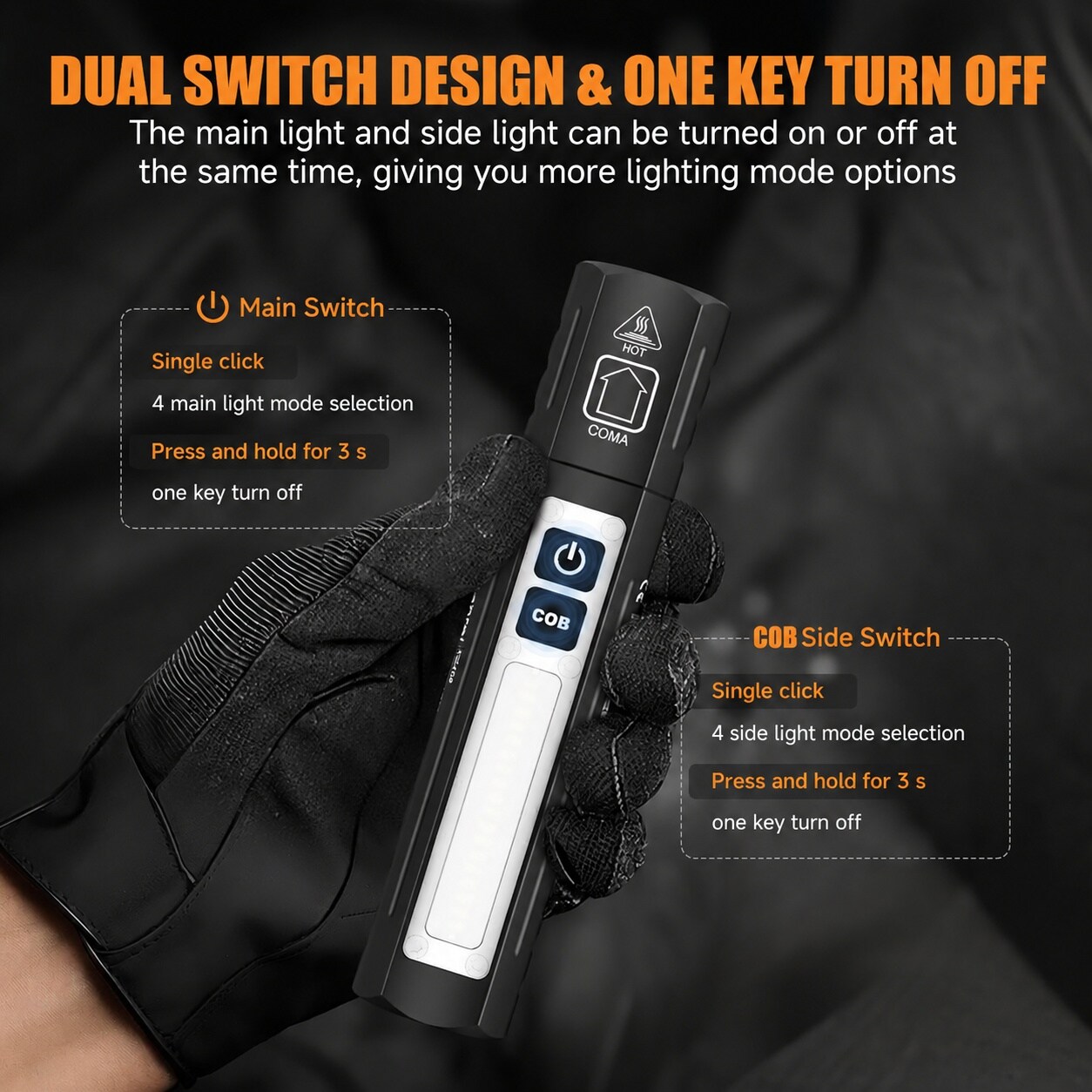 SenQWFa LDC0819C235 flashlights - View #5
