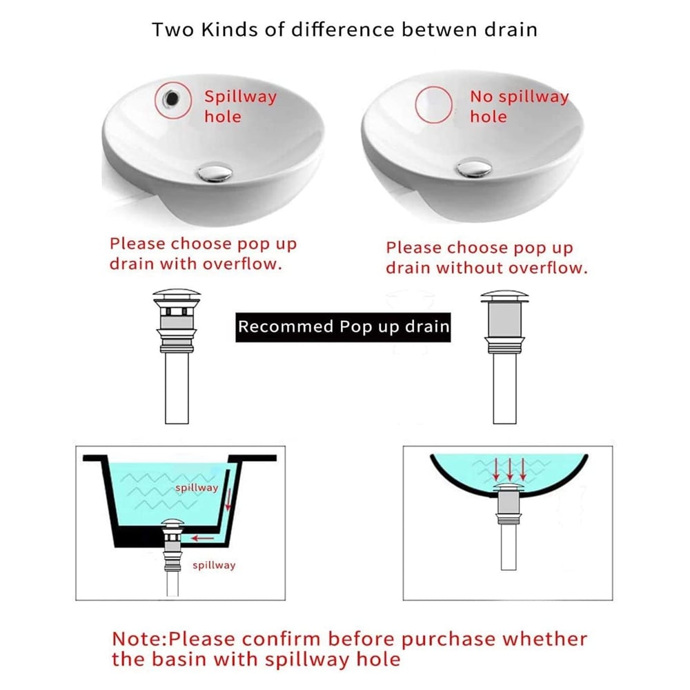 BWE A-9P-01-B Popup-Drains-Accessories - View #7