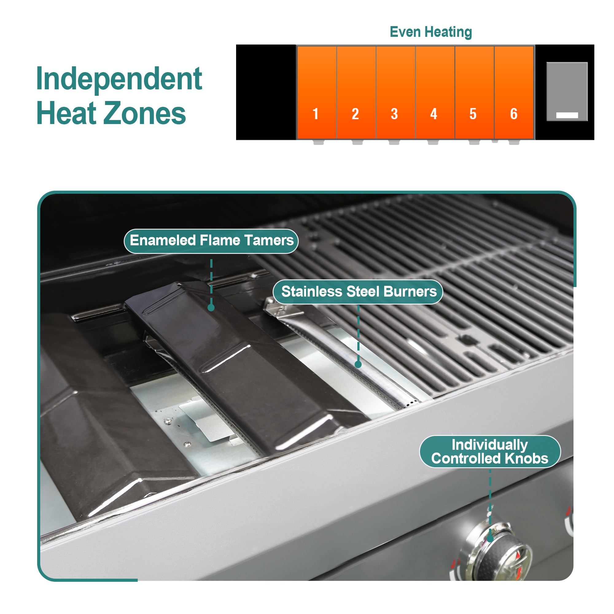 Brand-Man Grills BMRUS2-6B Gas-Grill - View #6